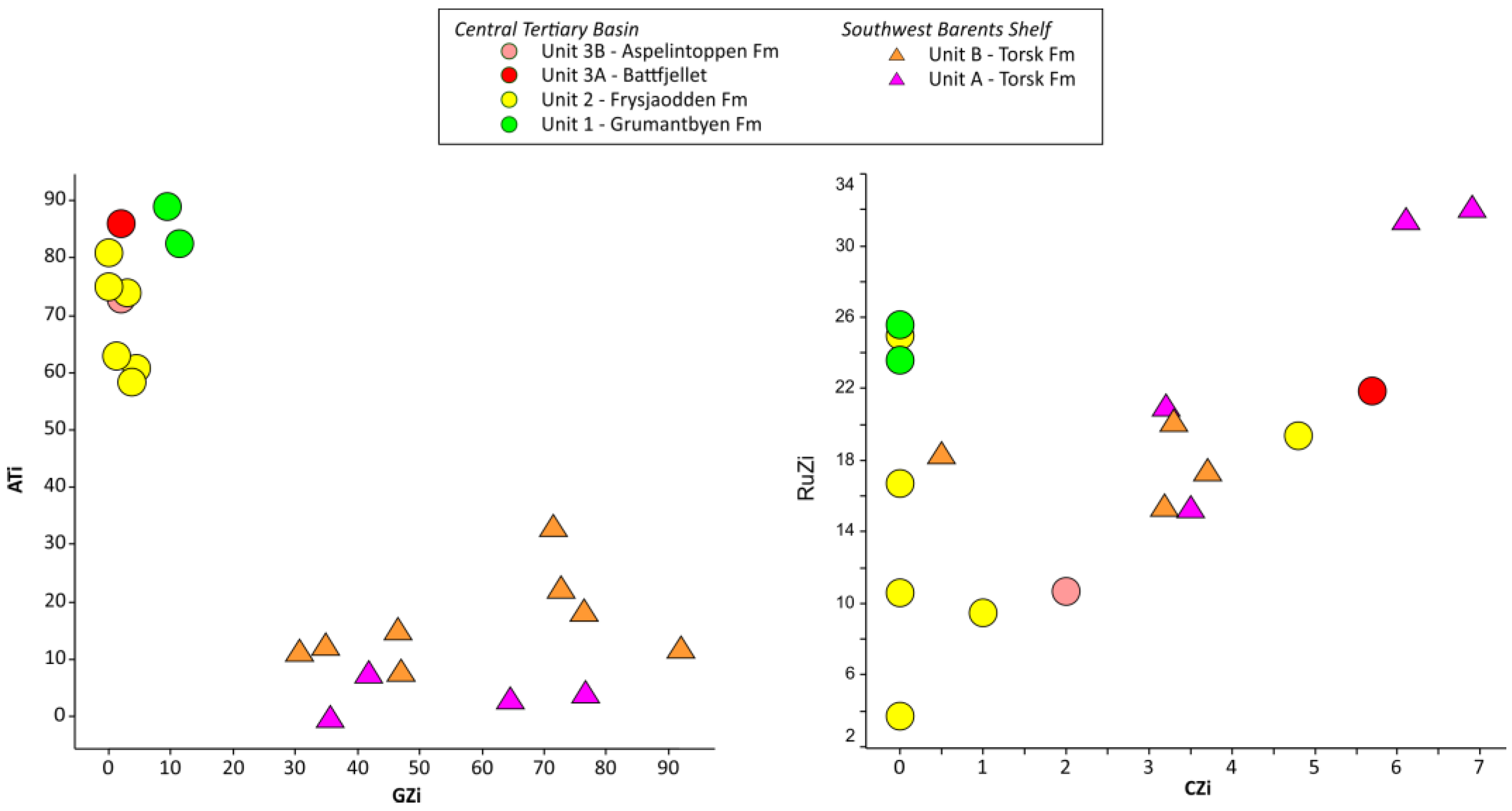 Geosciences 13 00091 g005