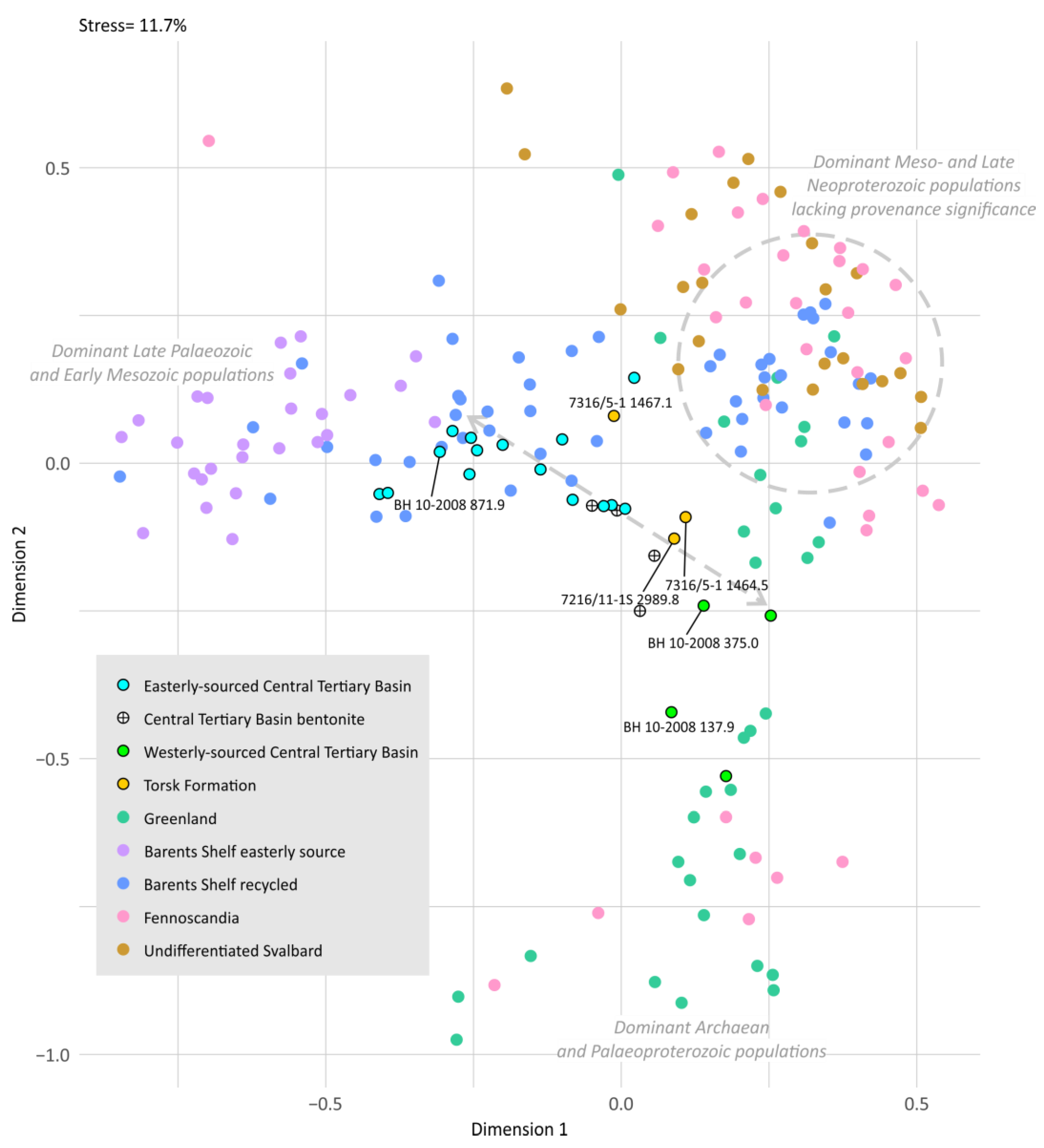 Geosciences 13 00091 g011