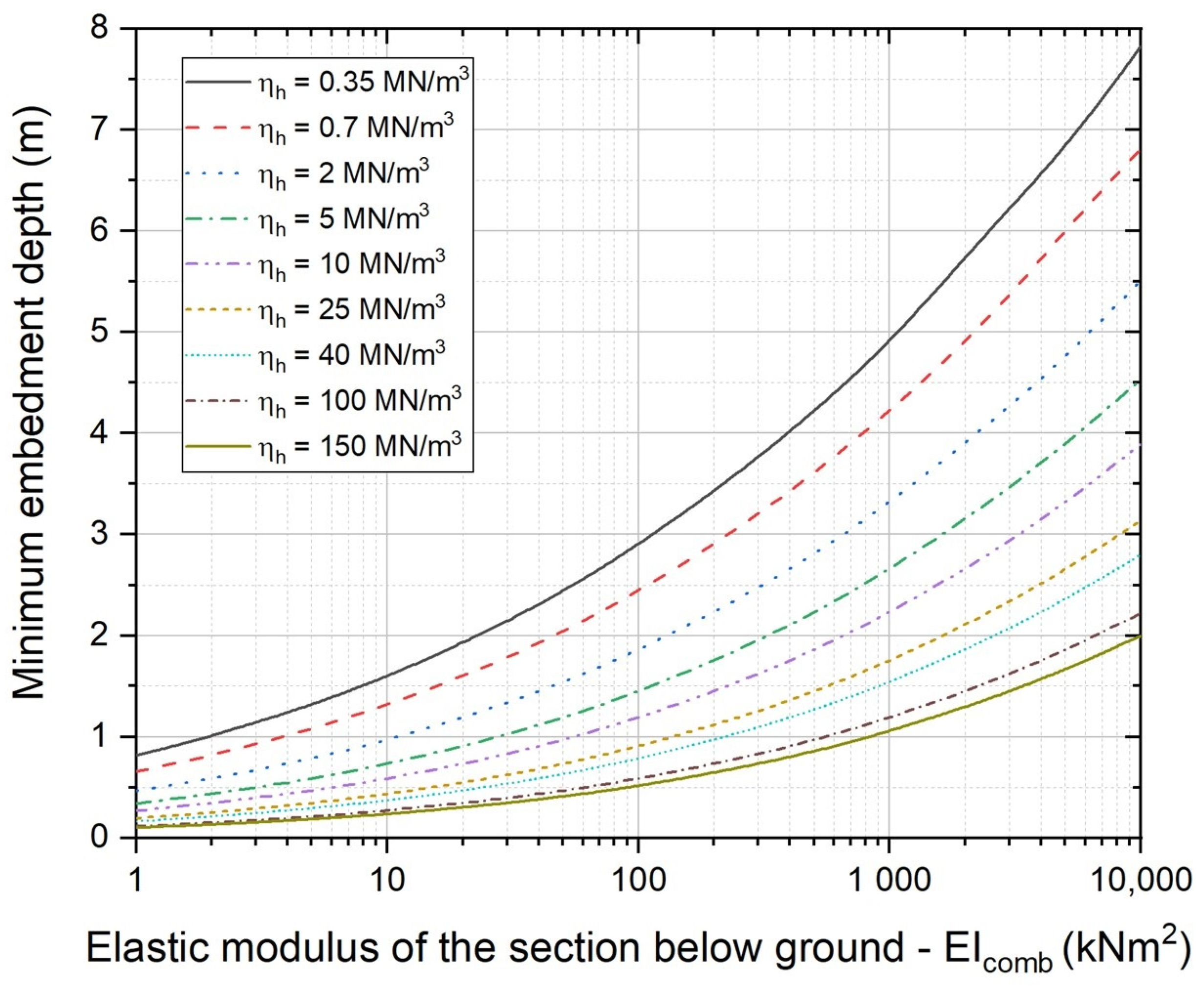 Geosciences 13 00093 g008