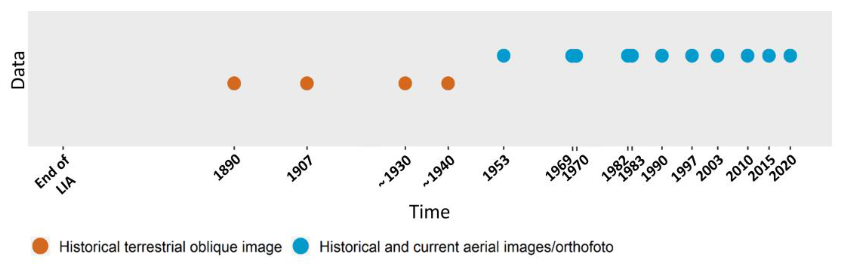 Geosciences 13 00095 g002