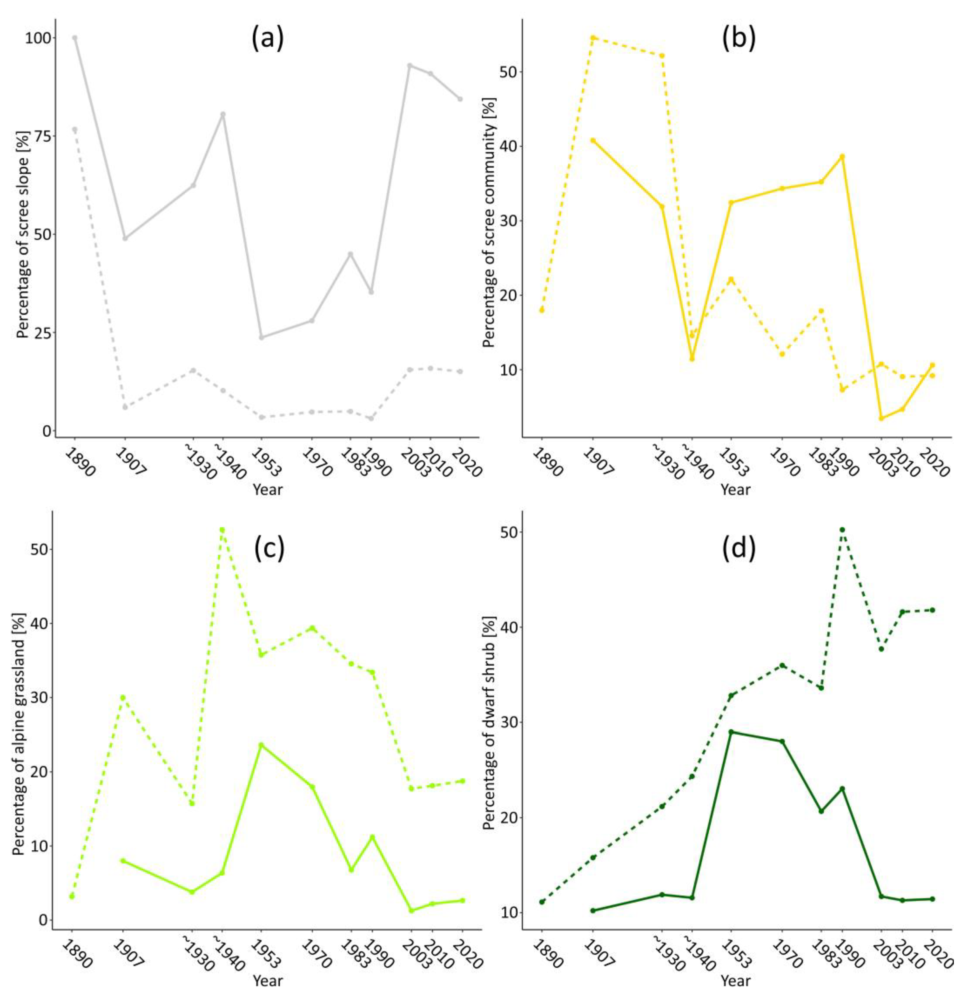 Geosciences 13 00095 g009