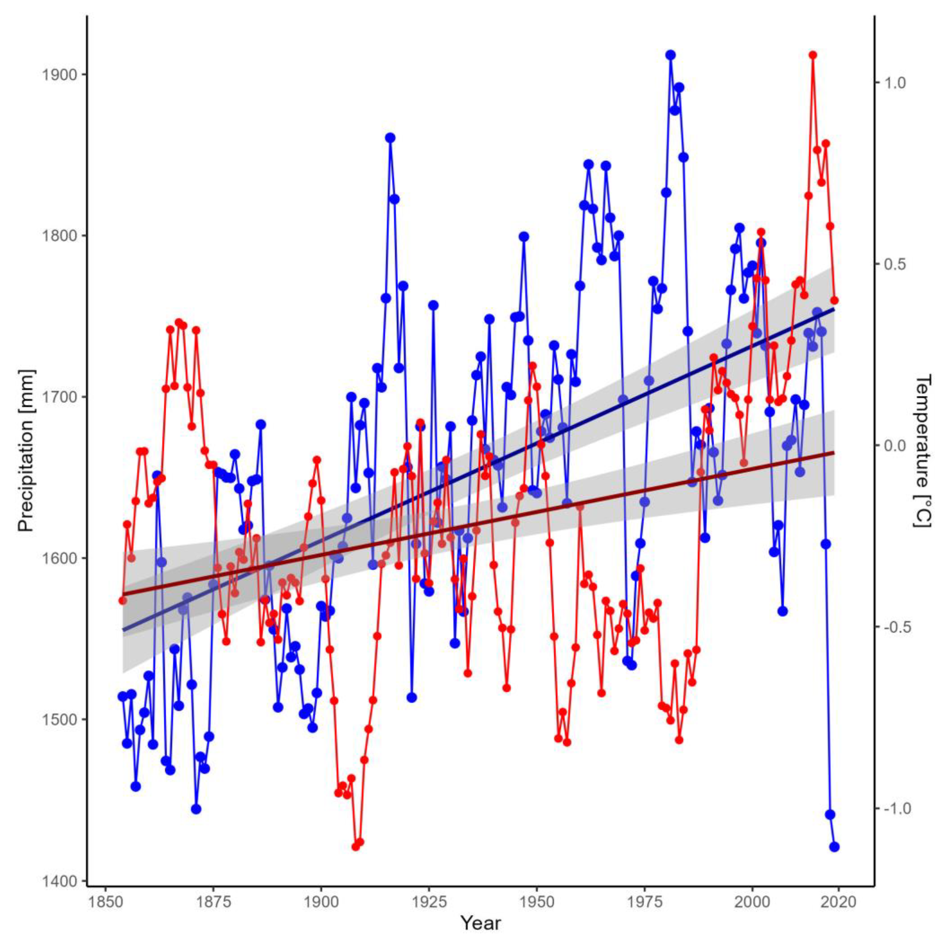 Geosciences 13 00095 g010