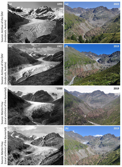 Geosciences 13 00095 g0a1