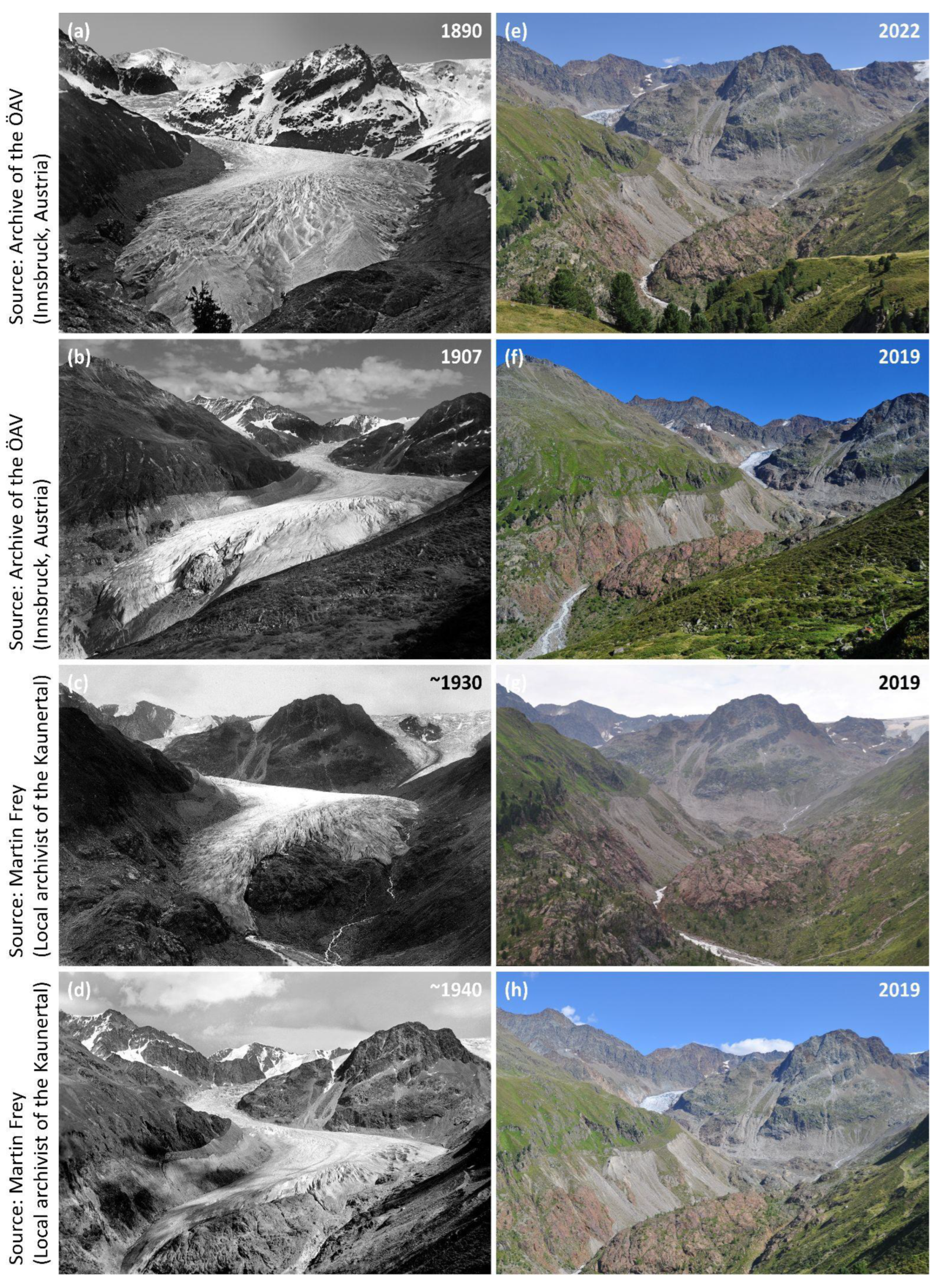 Geosciences 13 00095 g0a1