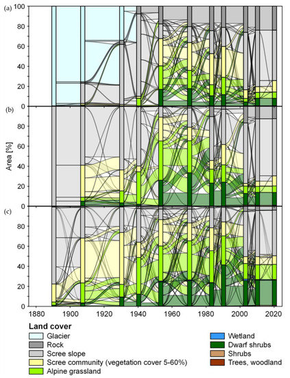 Geosciences 13 00095 g0a2