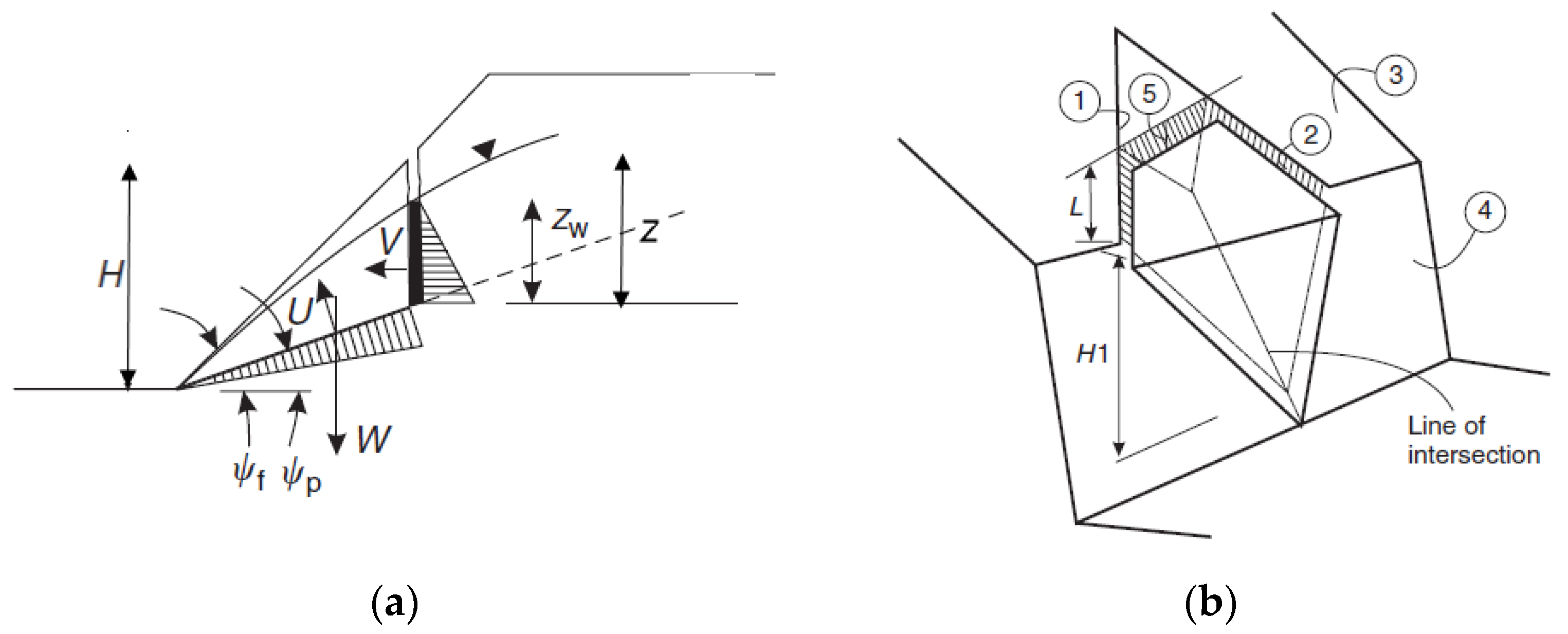 Geosciences 13 00098 g004 Geosciences 13 00098 g004