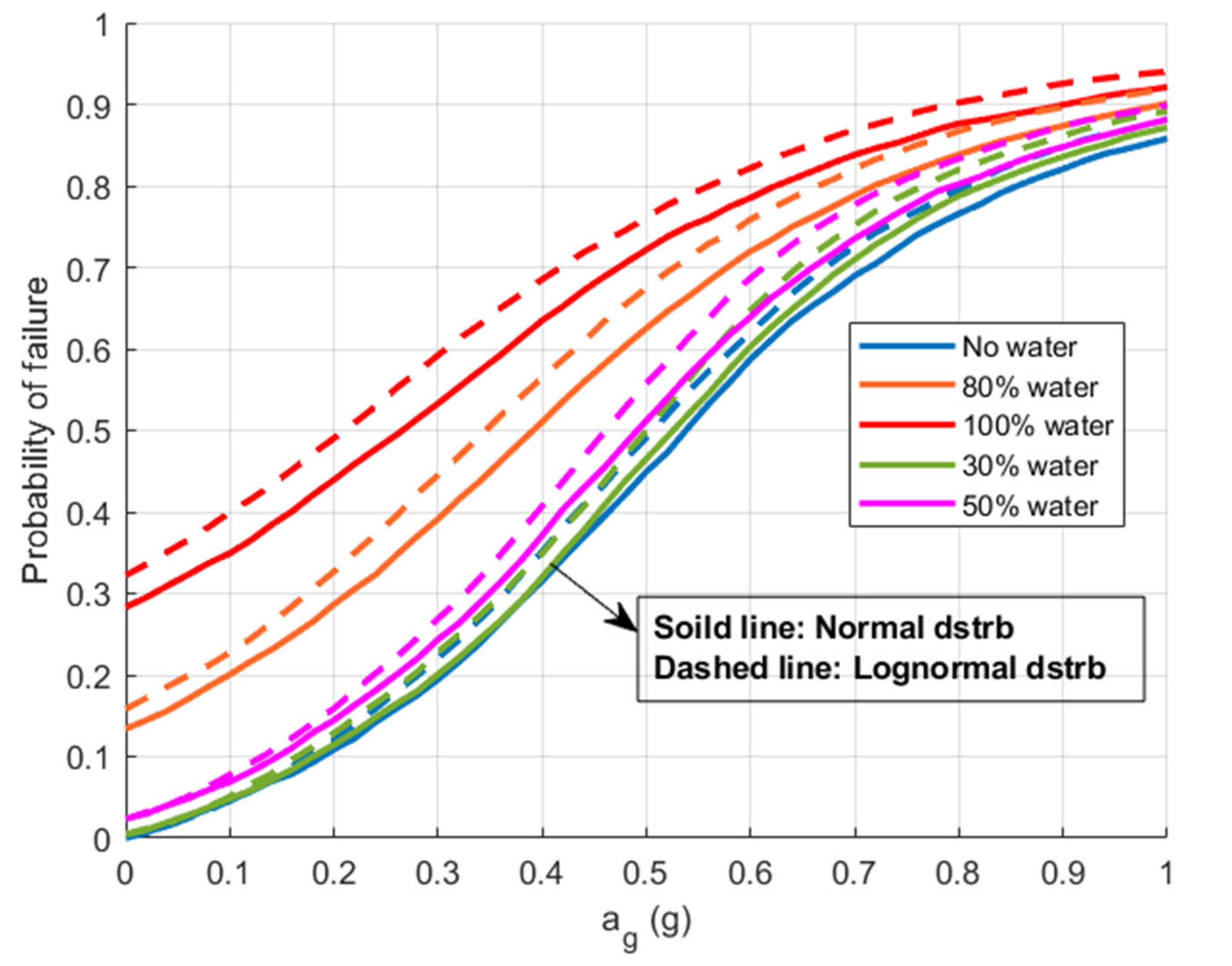Geosciences 13 00098 g011 Geosciences 13 00098 g011