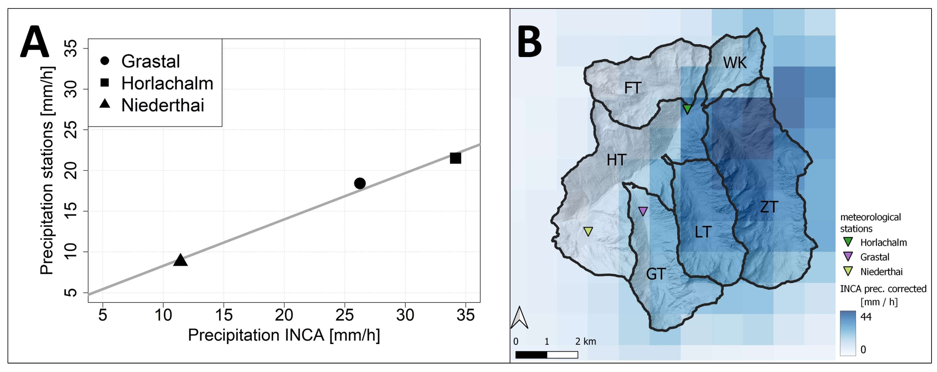 Geosciences 13 00100 g007