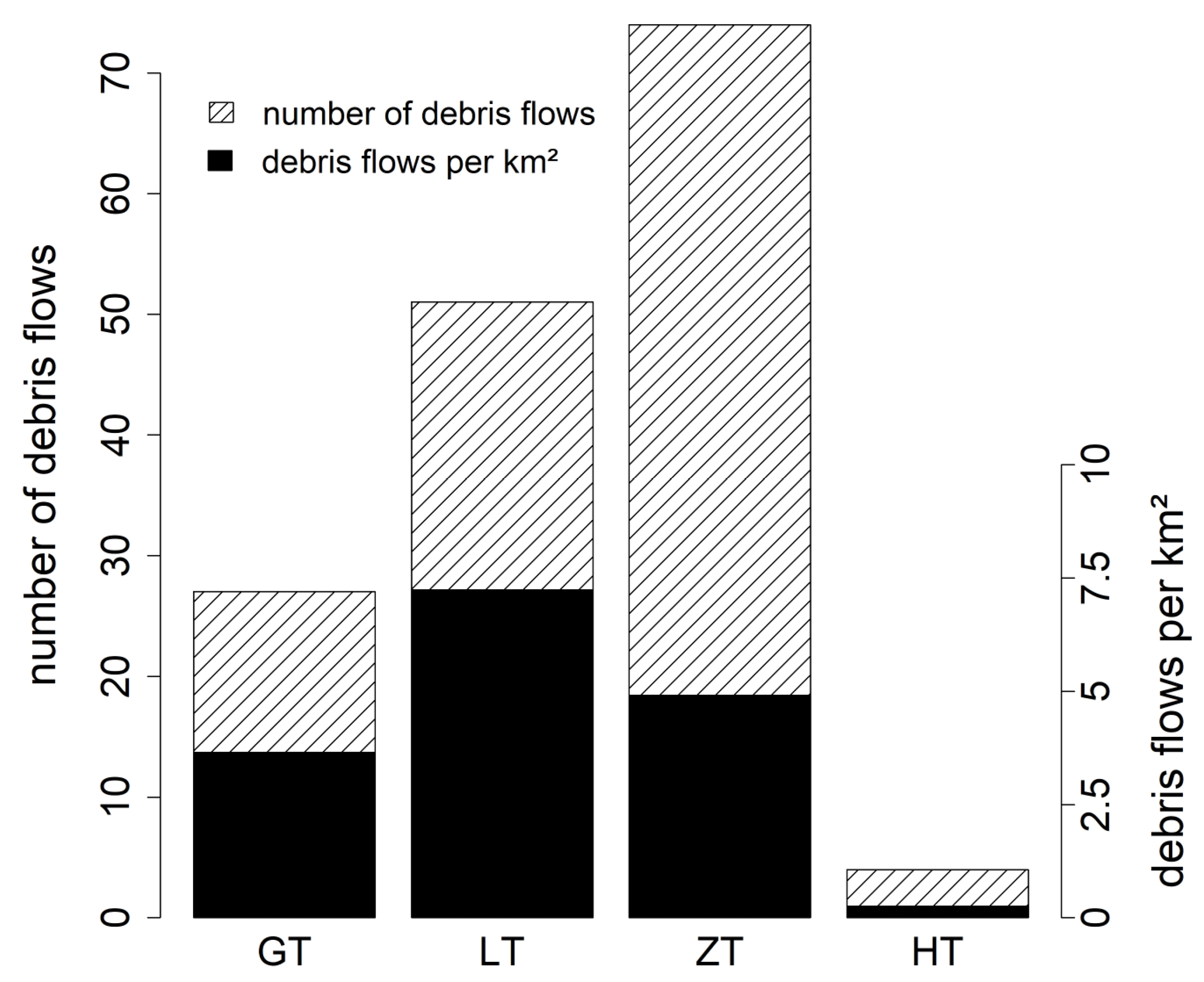 Geosciences 13 00100 g011