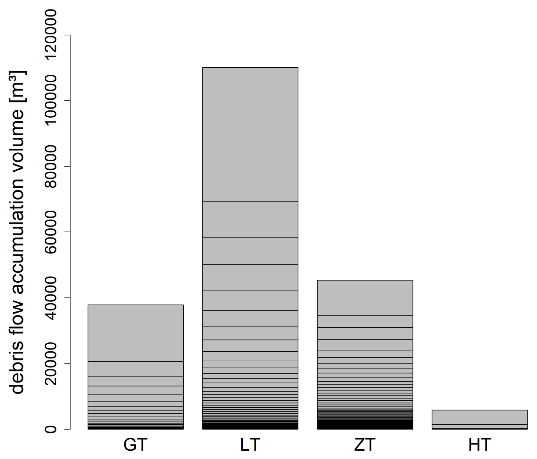 Geosciences 13 00100 g012