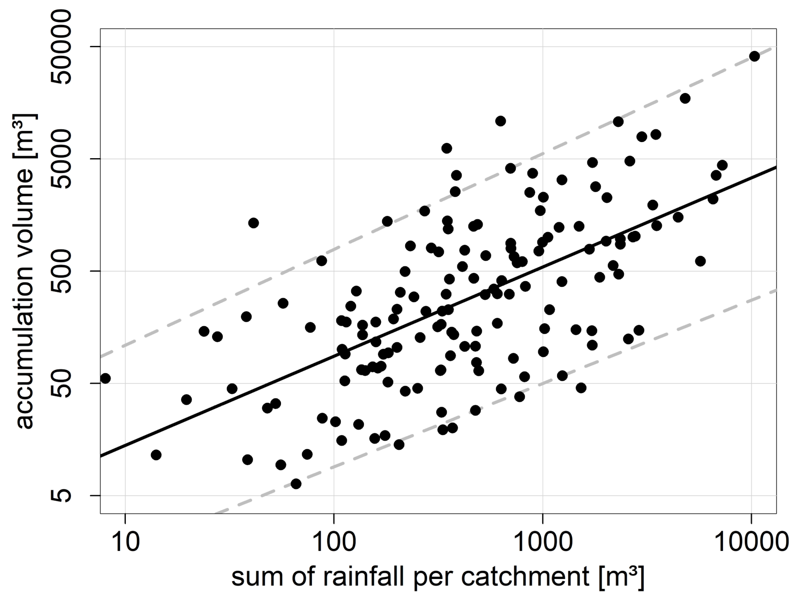 Geosciences 13 00100 g015