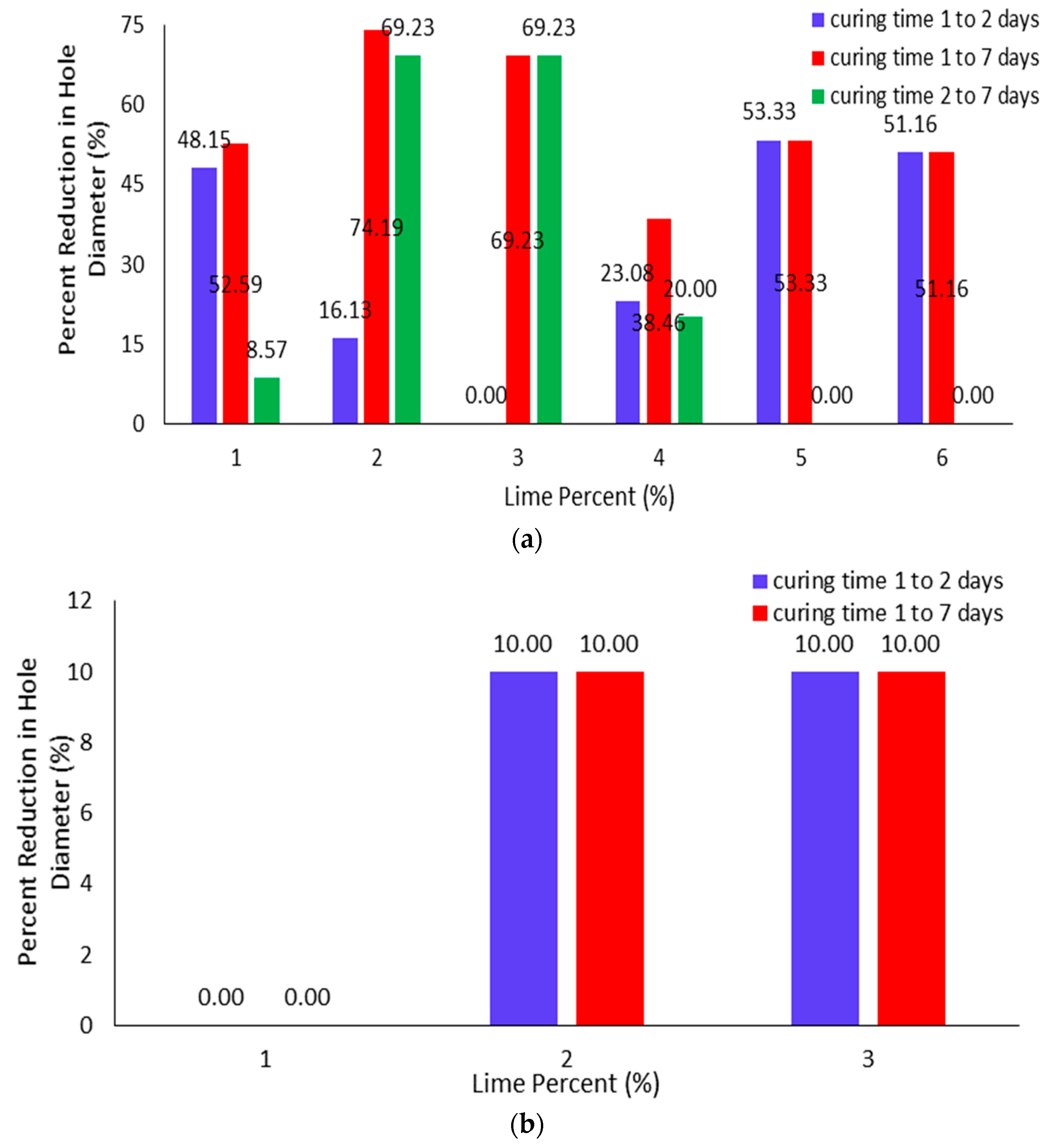 Geosciences 13 00102 g003