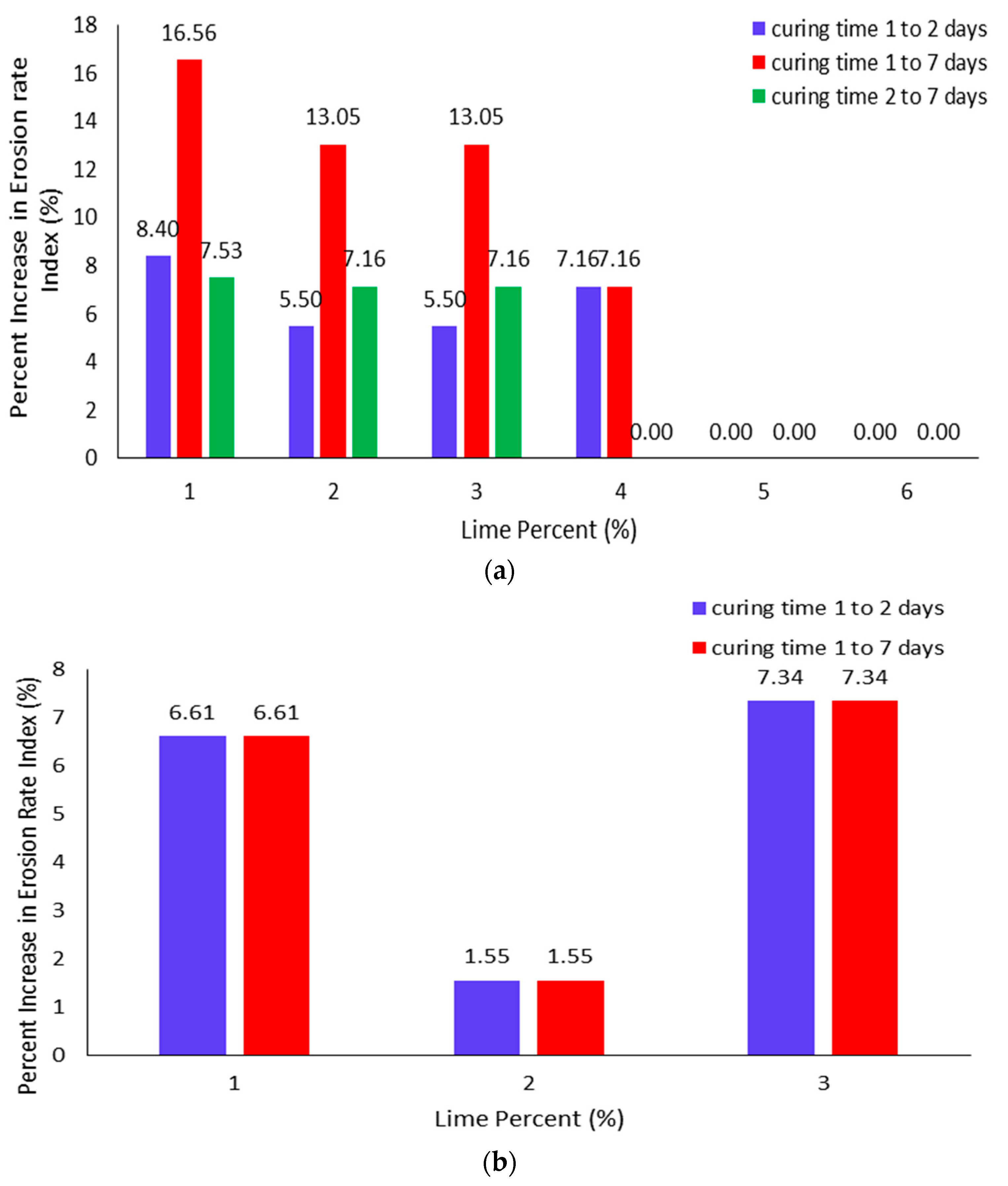 Geosciences 13 00102 g007
