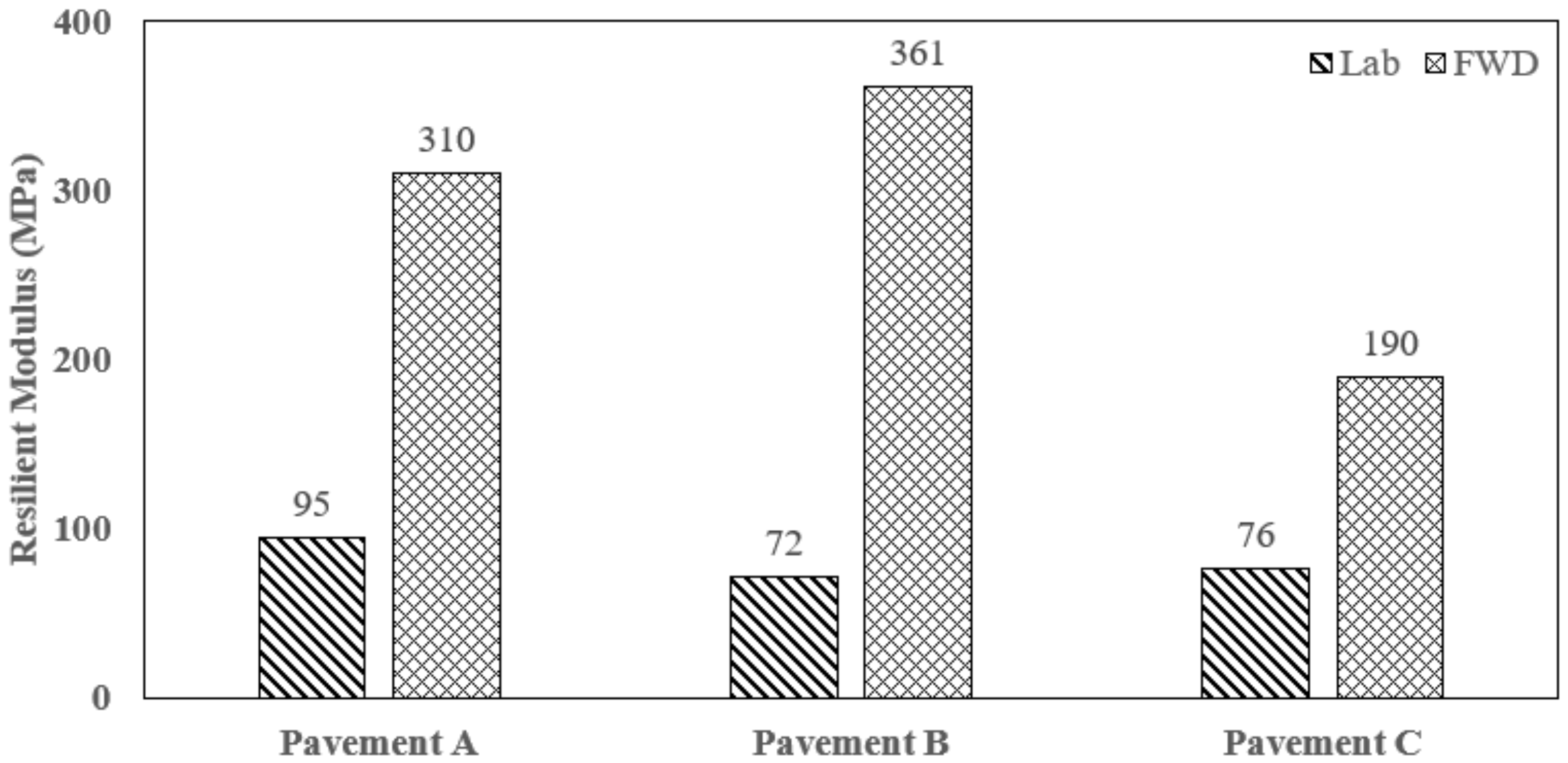 Geosciences 13 00103 g006
