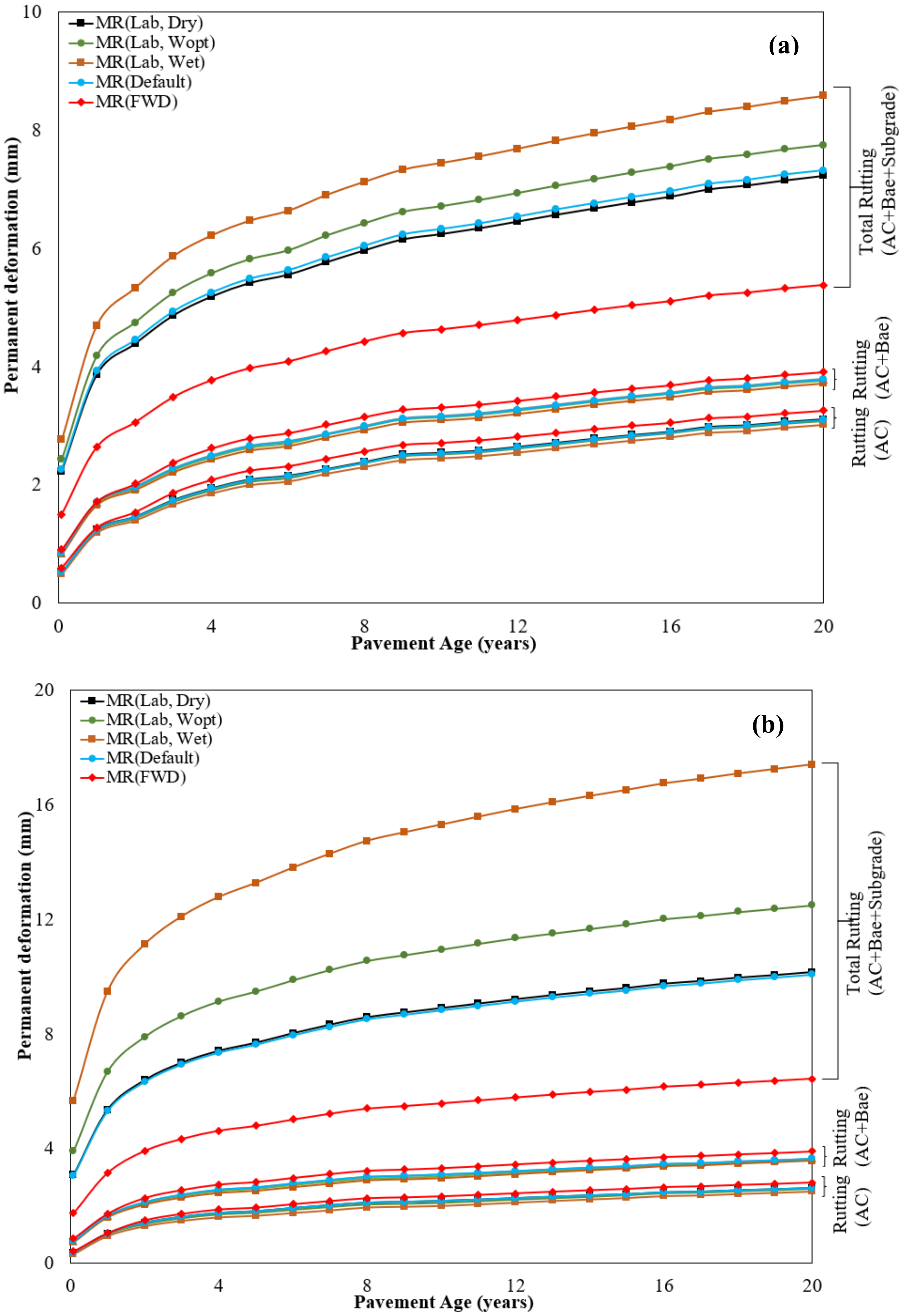 Geosciences 13 00103 g009a