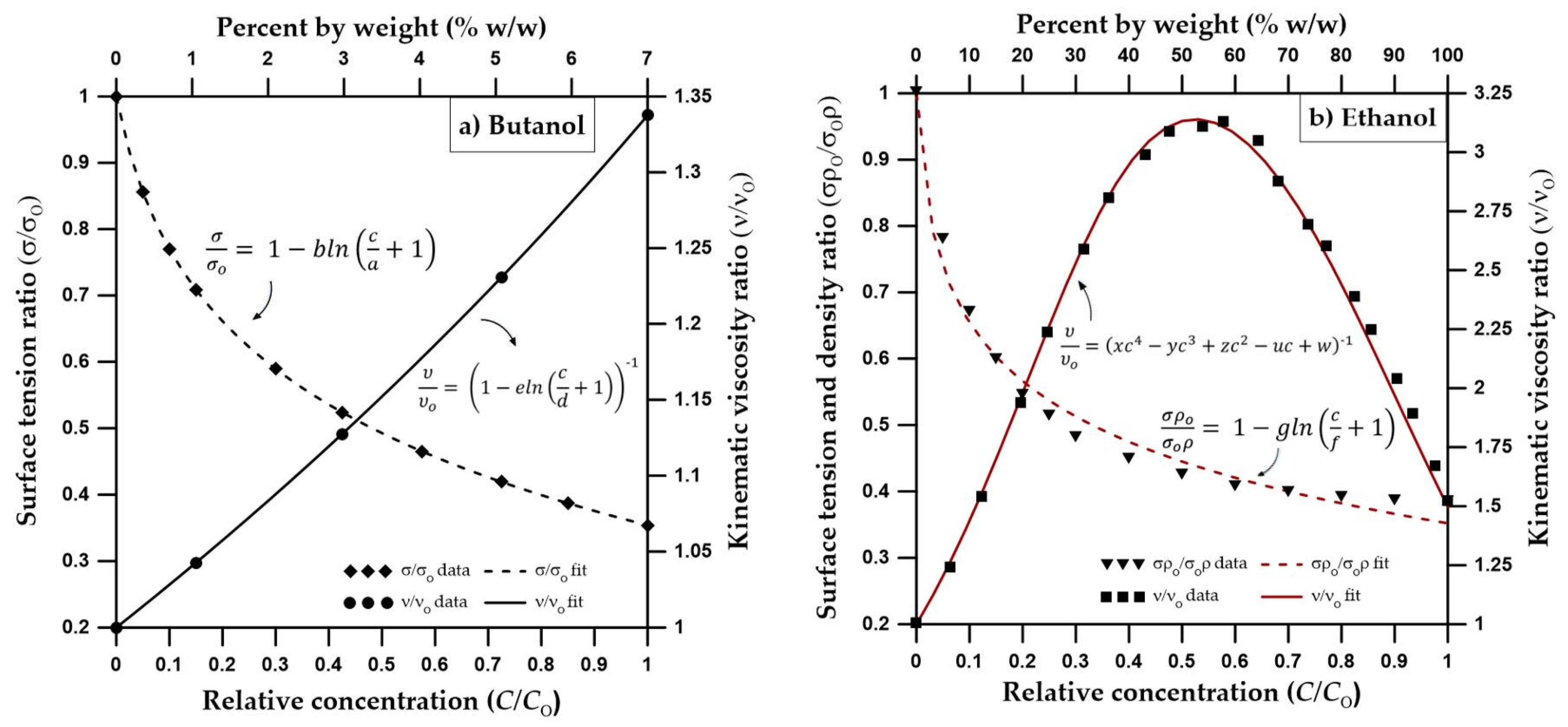 Geosciences 13 00104 g002 Geosciences 13 00104 g002
