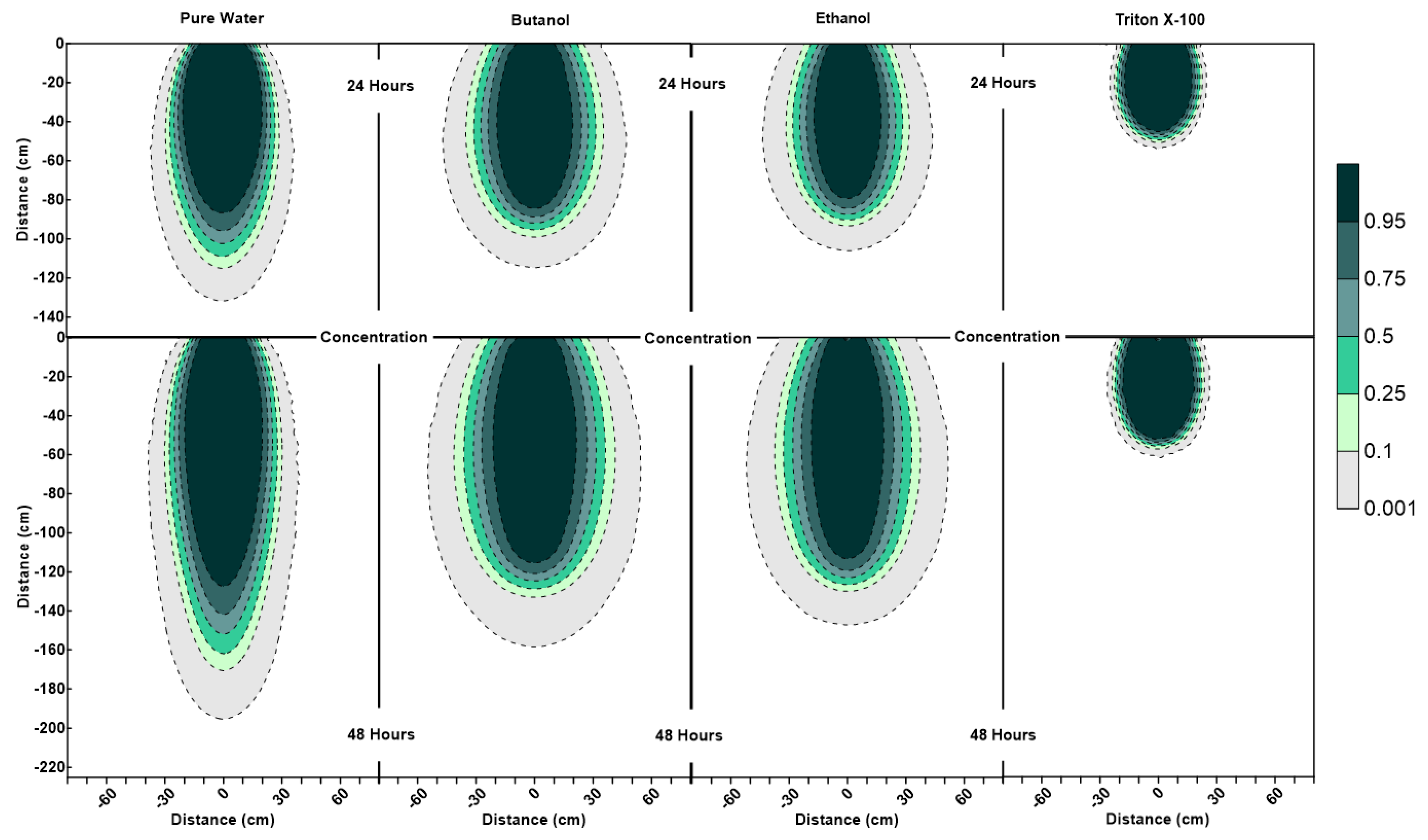 Geosciences 13 00104 g005 Geosciences 13 00104 g005