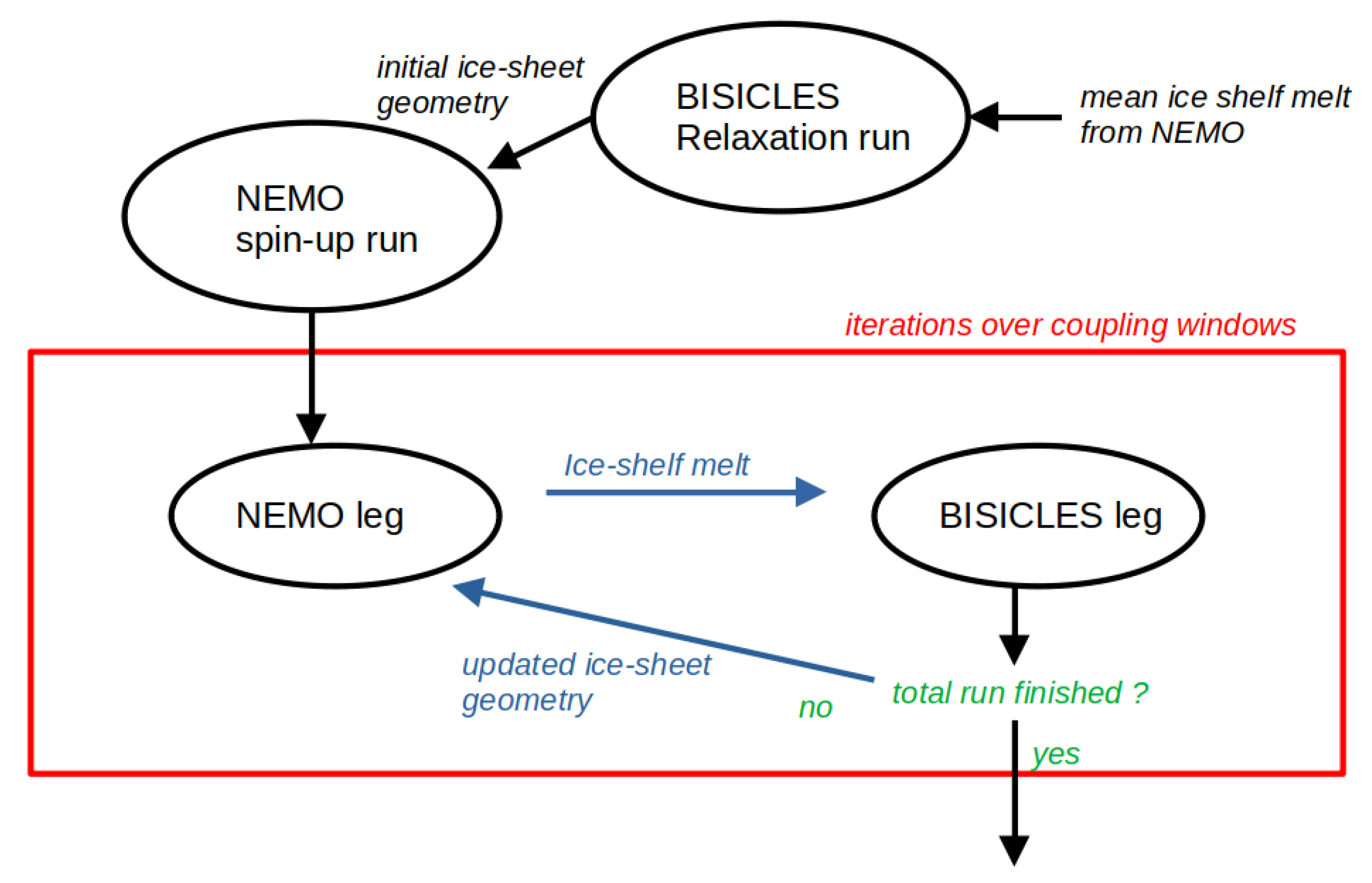 Geosciences 13 00106 g002
