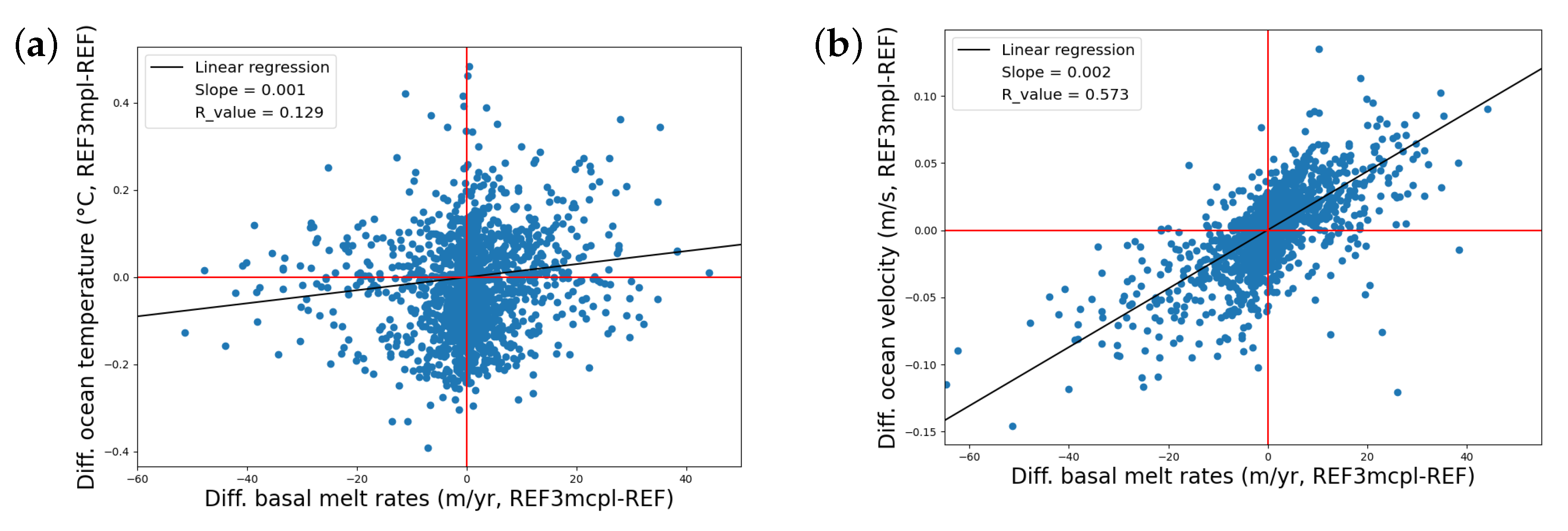 Geosciences 13 00106 g008