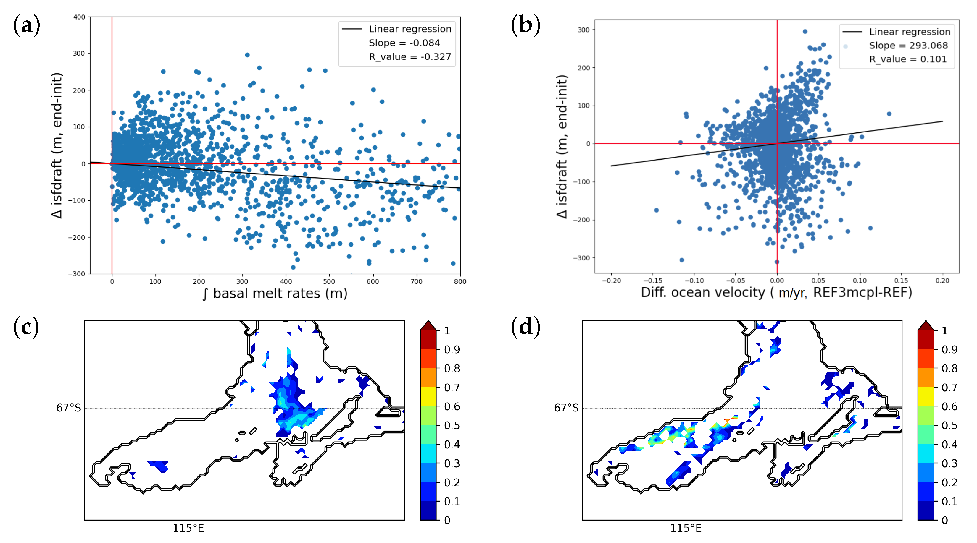 Geosciences 13 00106 g010