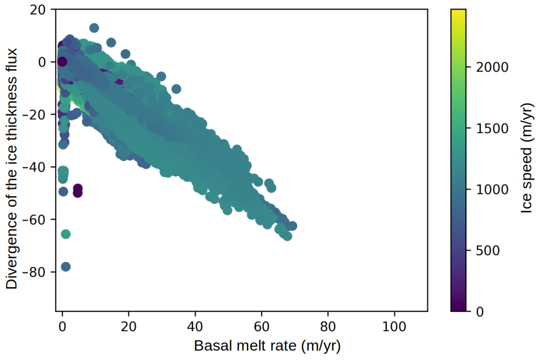 Geosciences 13 00106 g011