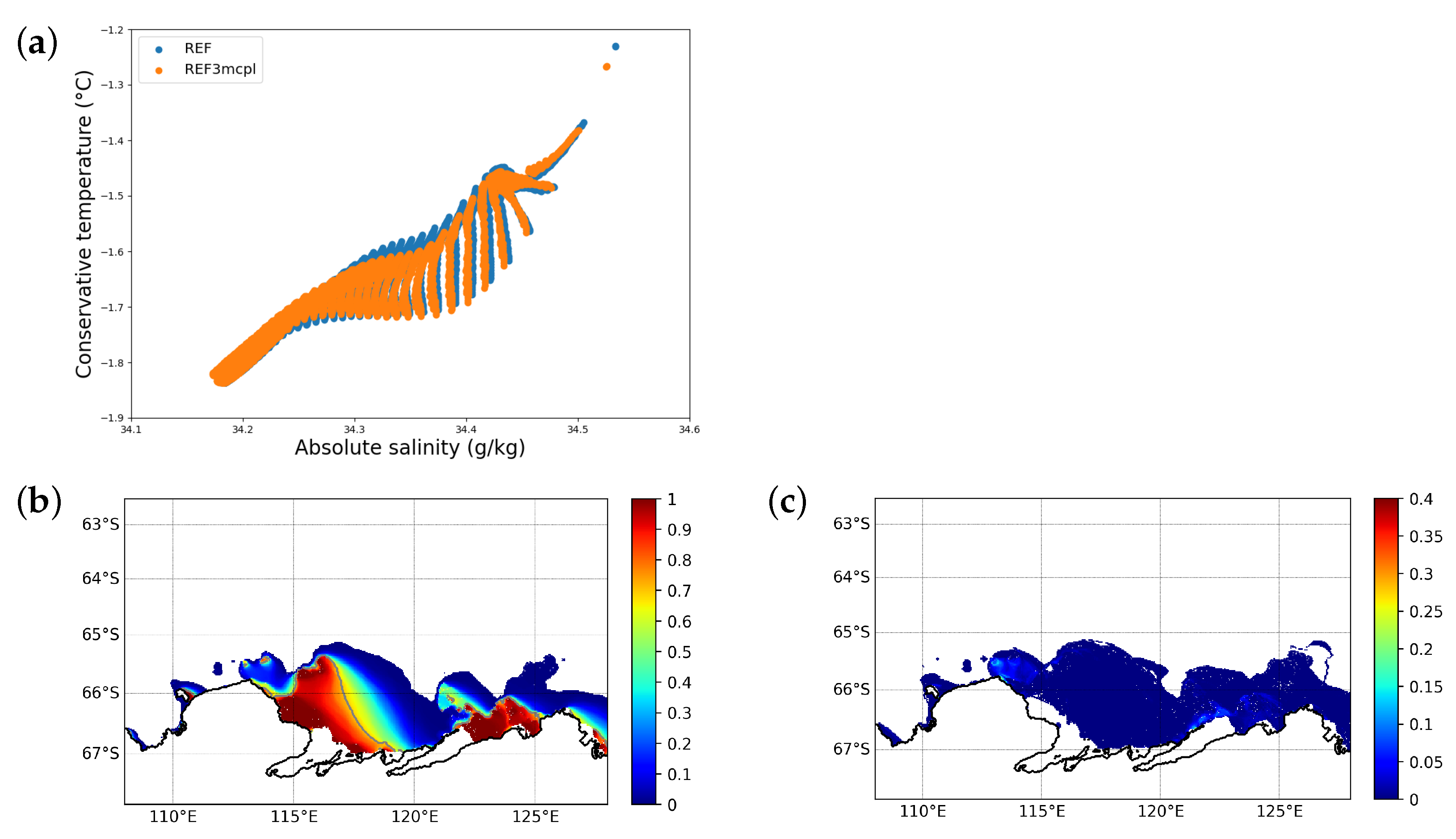 Geosciences 13 00106 g012
