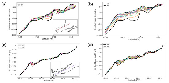Geosciences 13 00106 g0a2