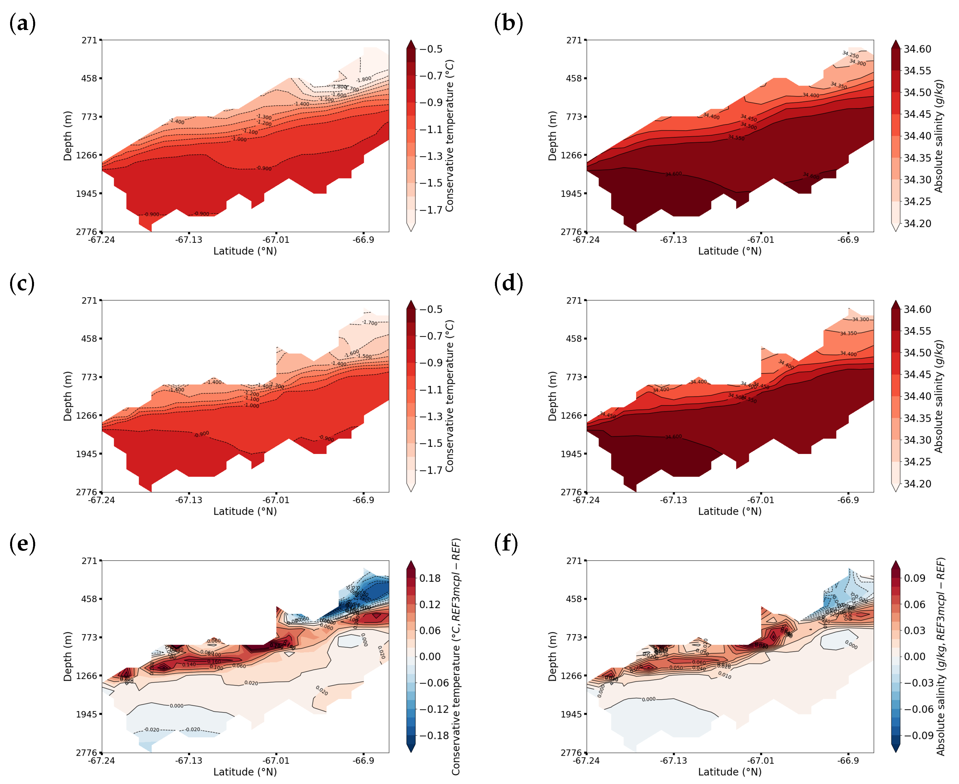 Geosciences 13 00106 g0a3