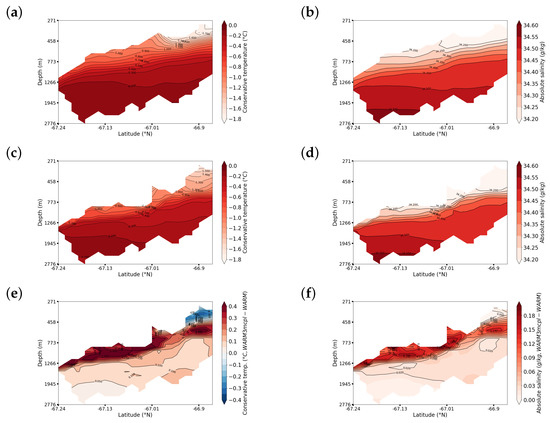 Geosciences 13 00106 g0a6