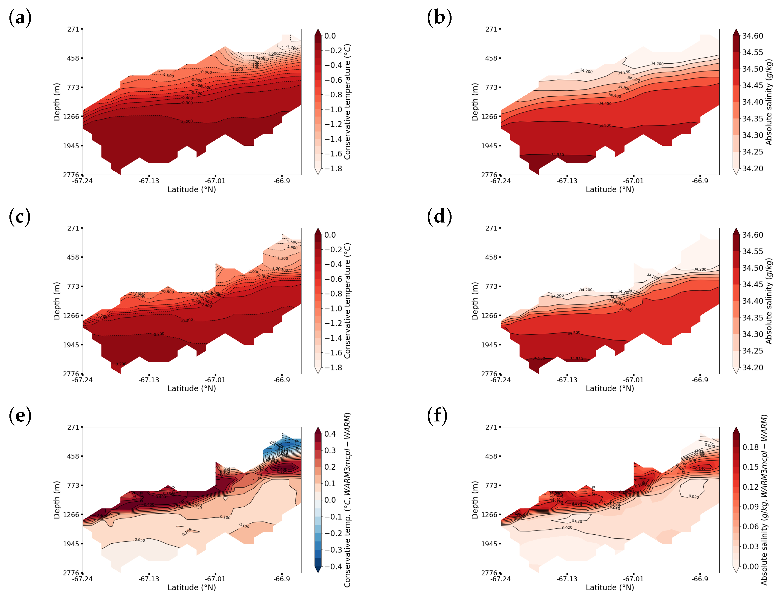 Geosciences 13 00106 g0a6