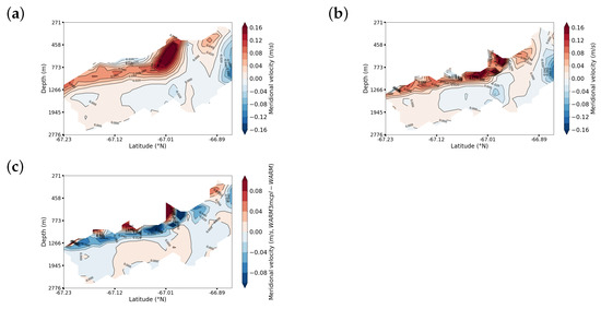 Geosciences 13 00106 g0a7