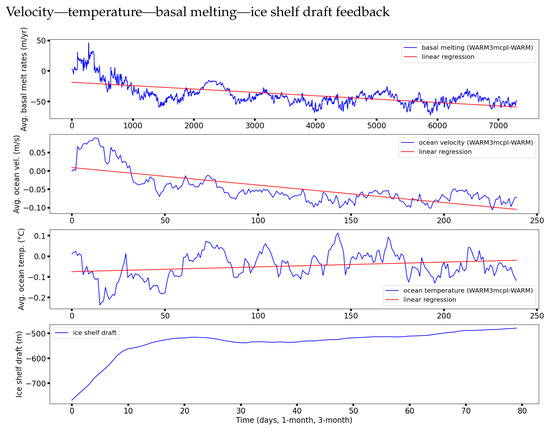 Geosciences 13 00106 g0a8