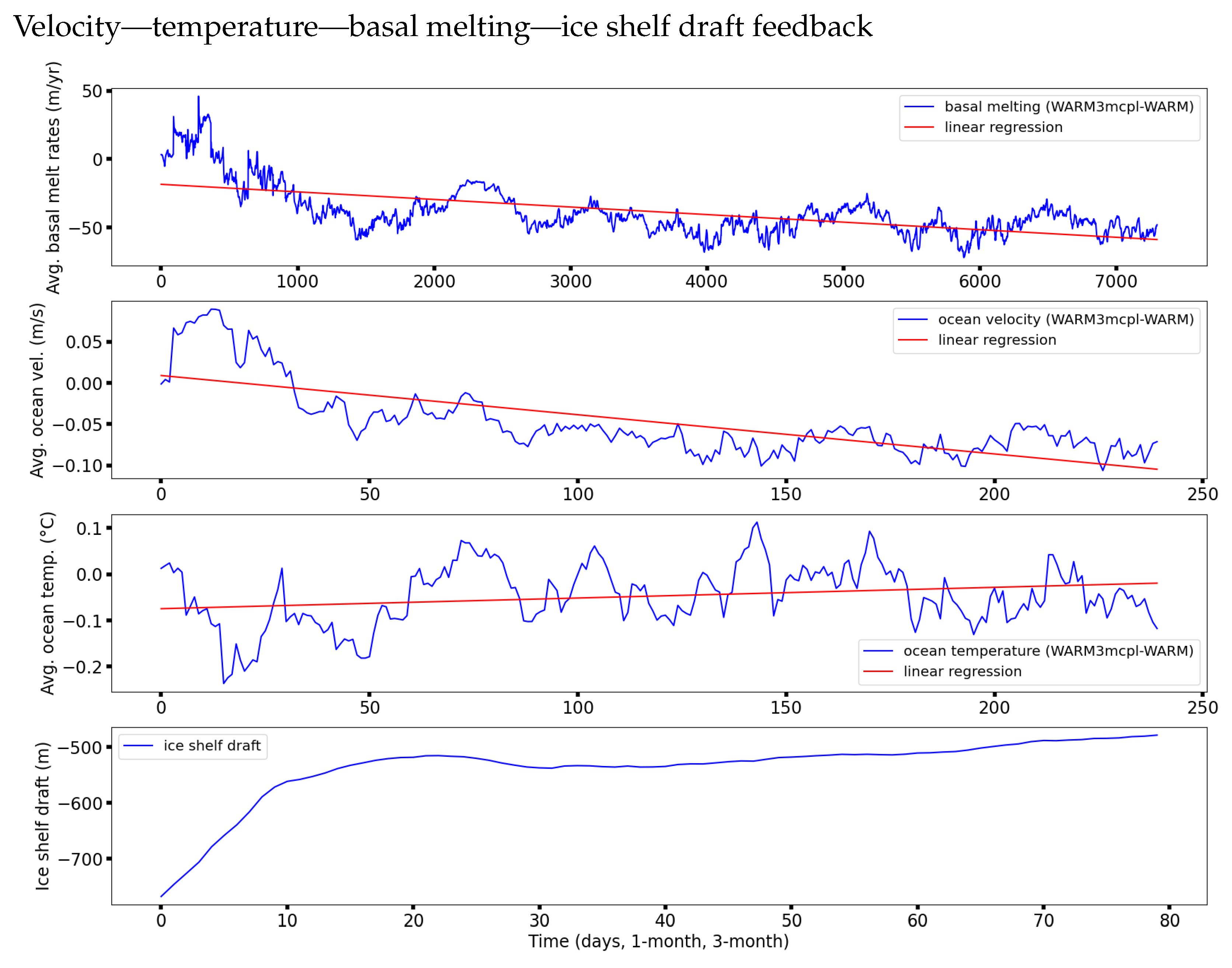 Geosciences 13 00106 g0a8