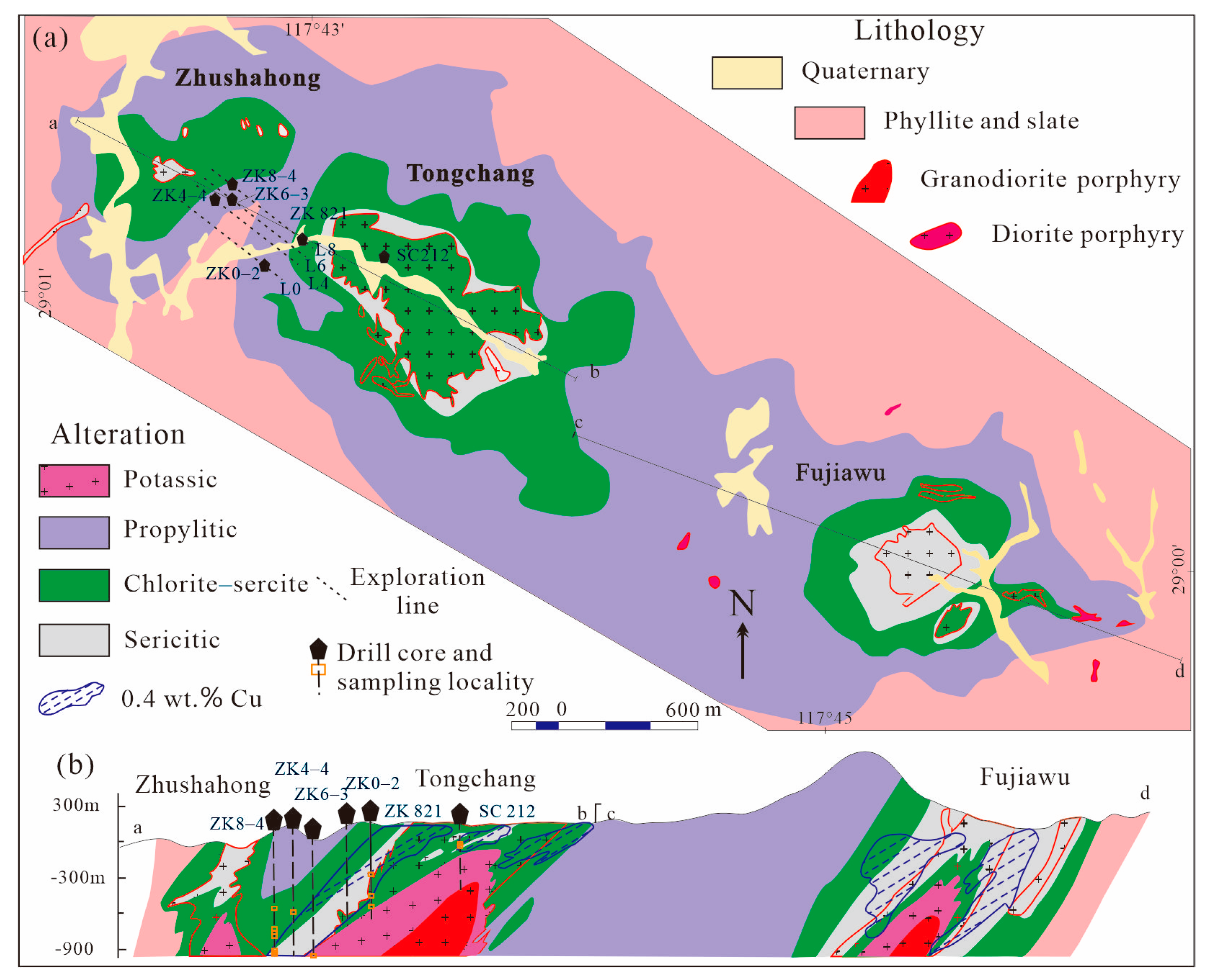 Geosciences 13 00107 g002 Geosciences 13 00107 g002