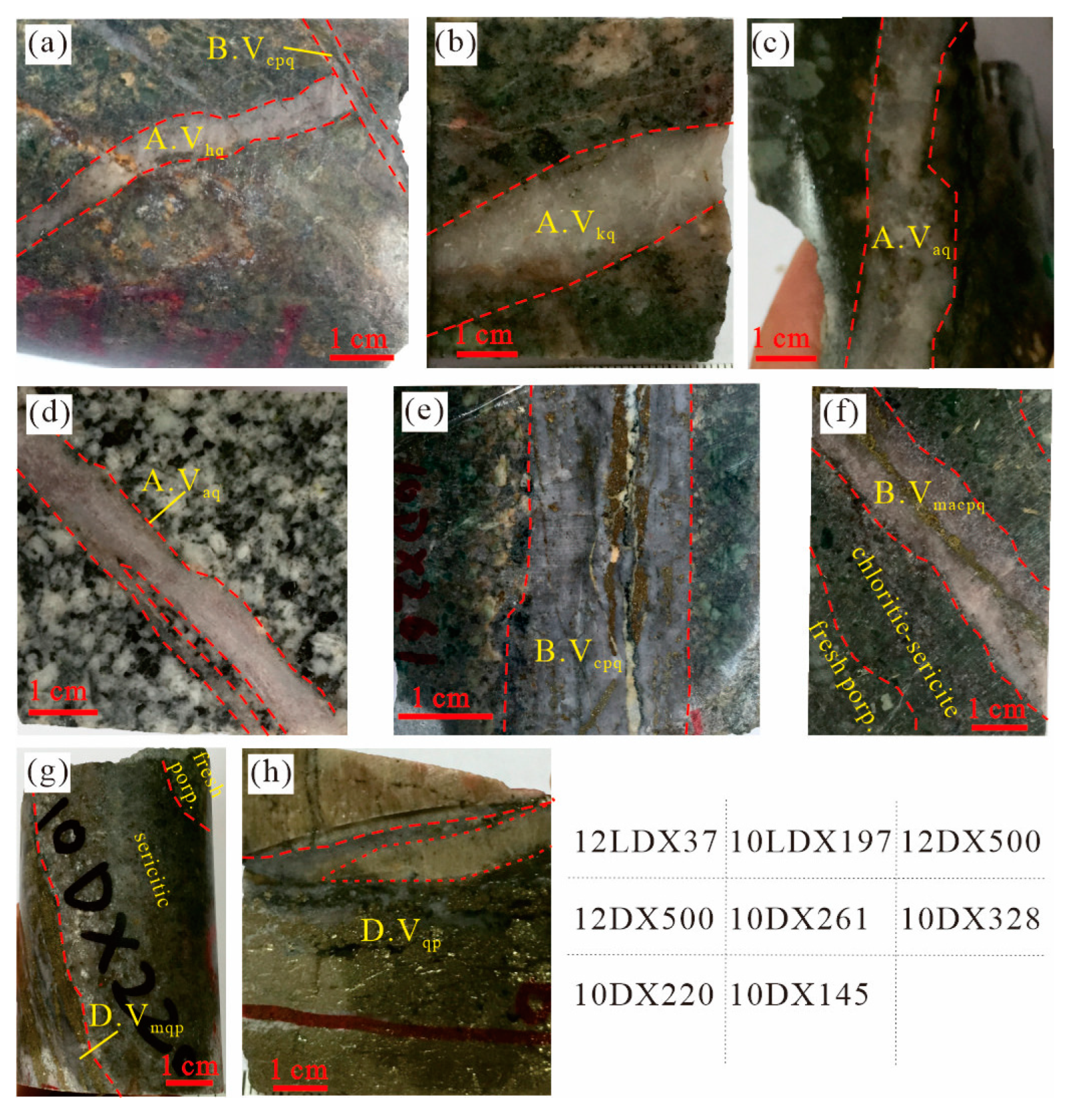 Geosciences 13 00107 g005 Geosciences 13 00107 g005