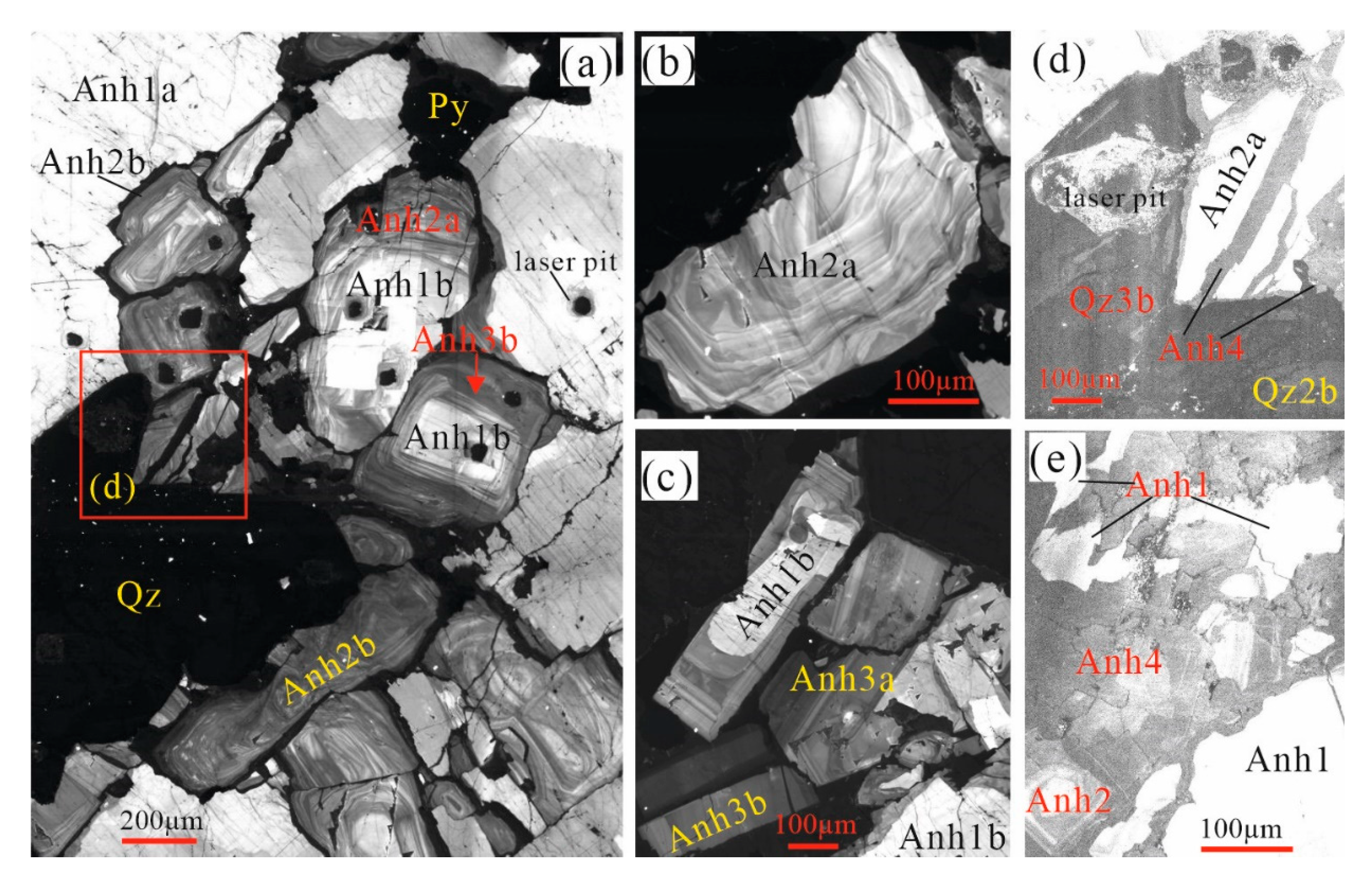 Geosciences 13 00107 g007 Geosciences 13 00107 g007