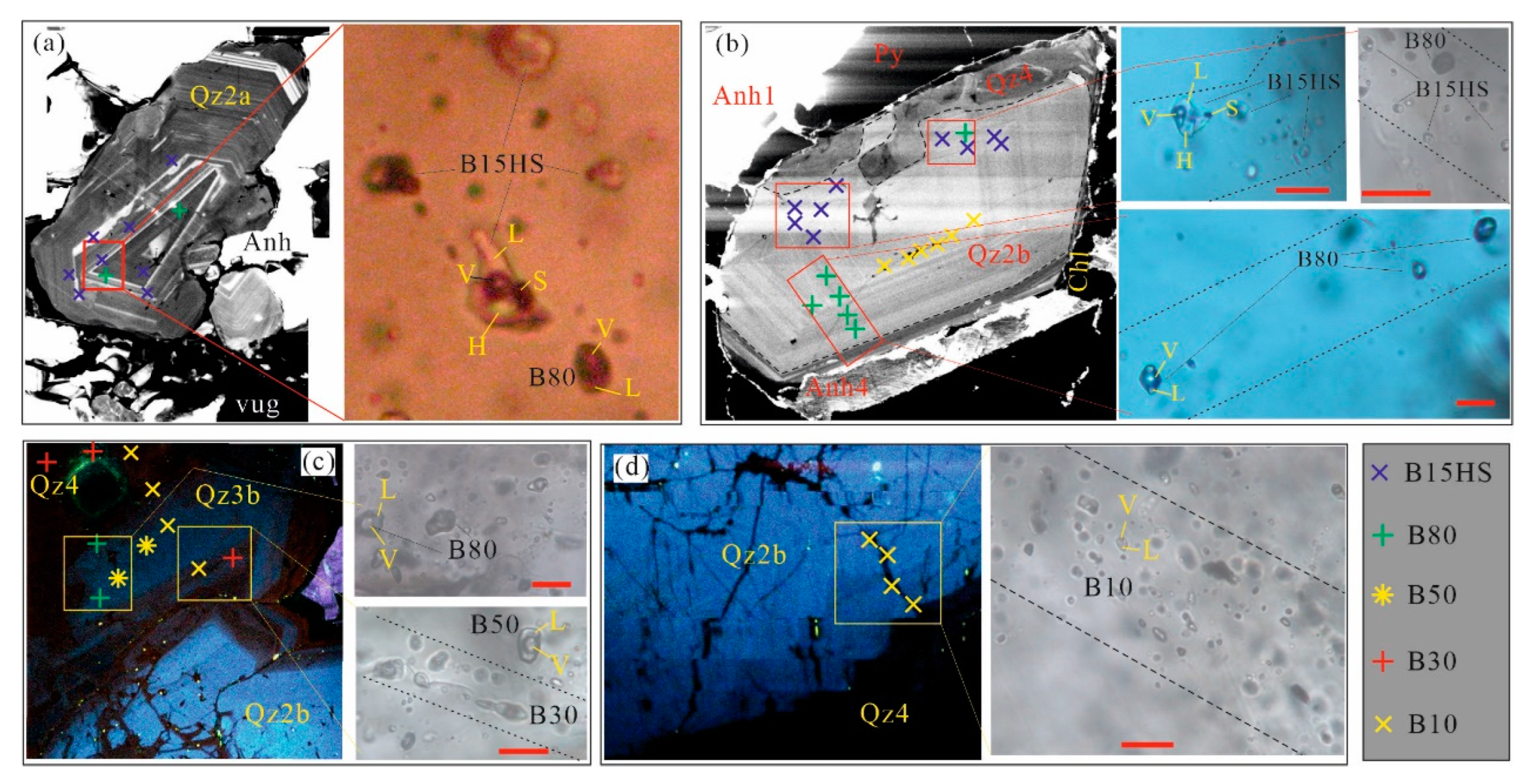 Geosciences 13 00107 g008 Geosciences 13 00107 g008
