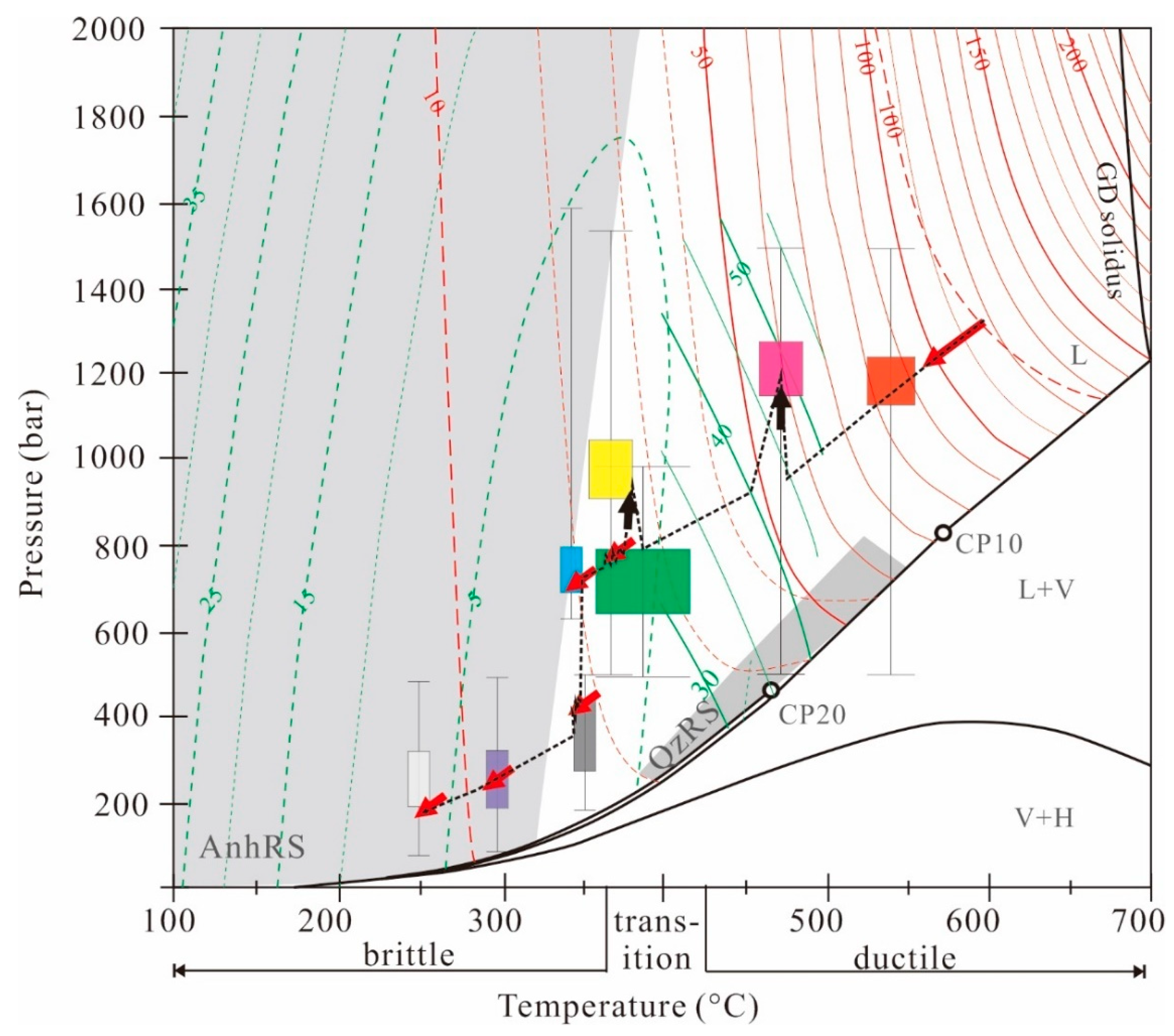Geosciences 13 00107 g011 Geosciences 13 00107 g011
