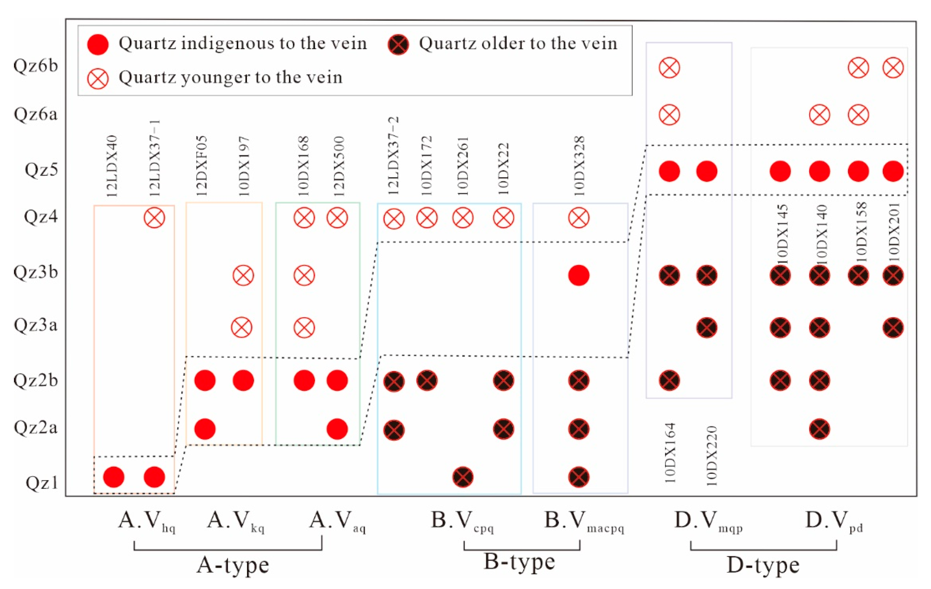 Geosciences 13 00107 g012 Geosciences 13 00107 g012