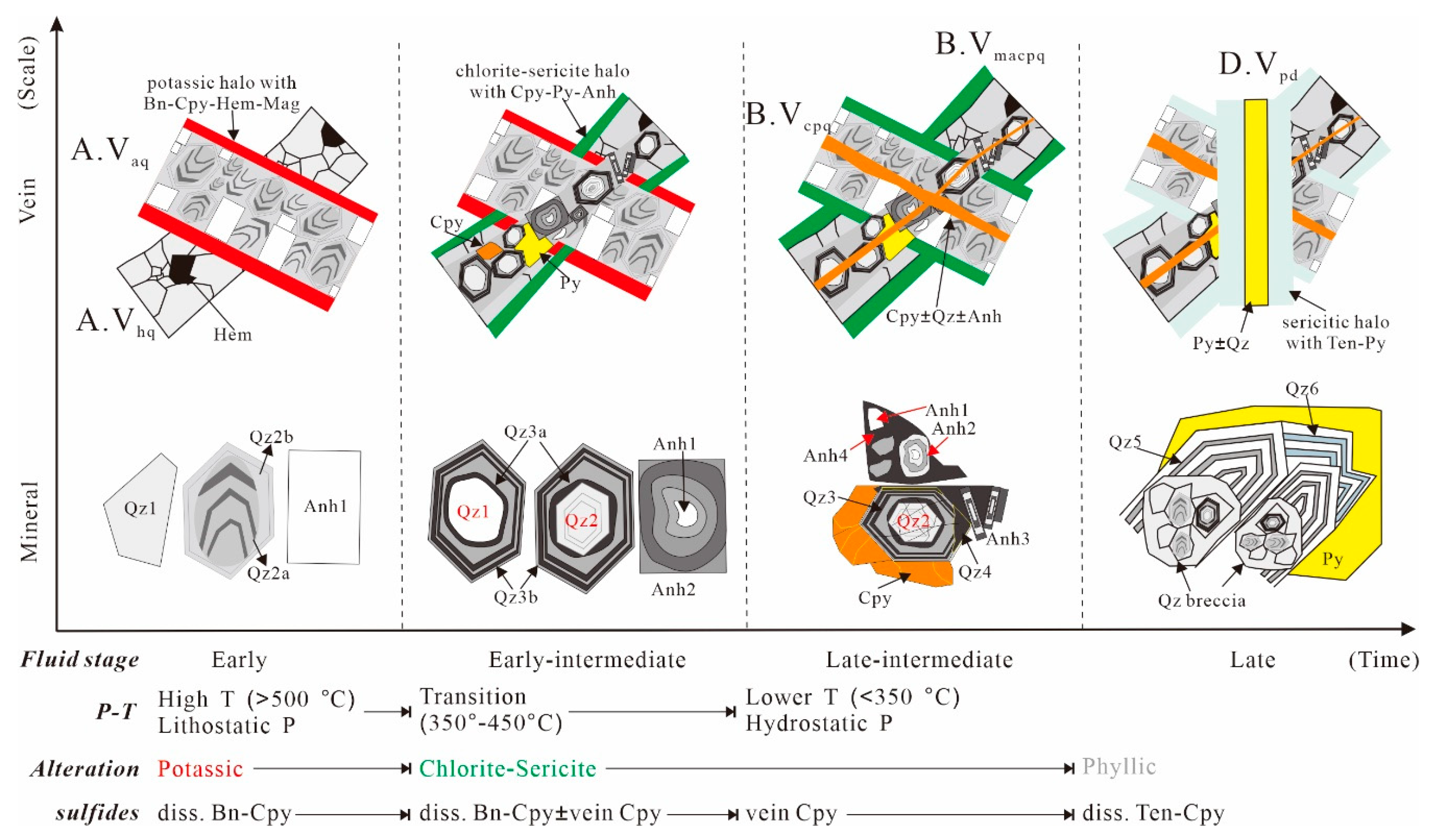 Geosciences 13 00107 g013 Geosciences 13 00107 g013