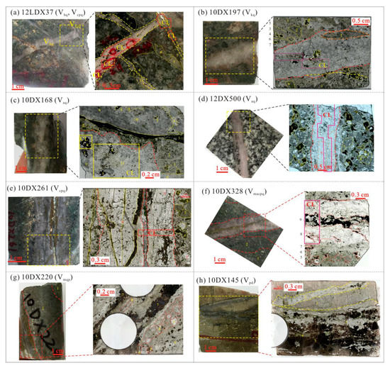 Geosciences 13 00107 g0a1