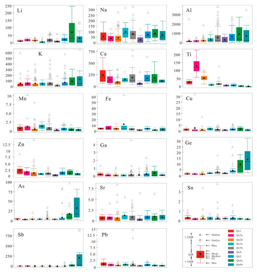 Geosciences 13 00107 g0a2