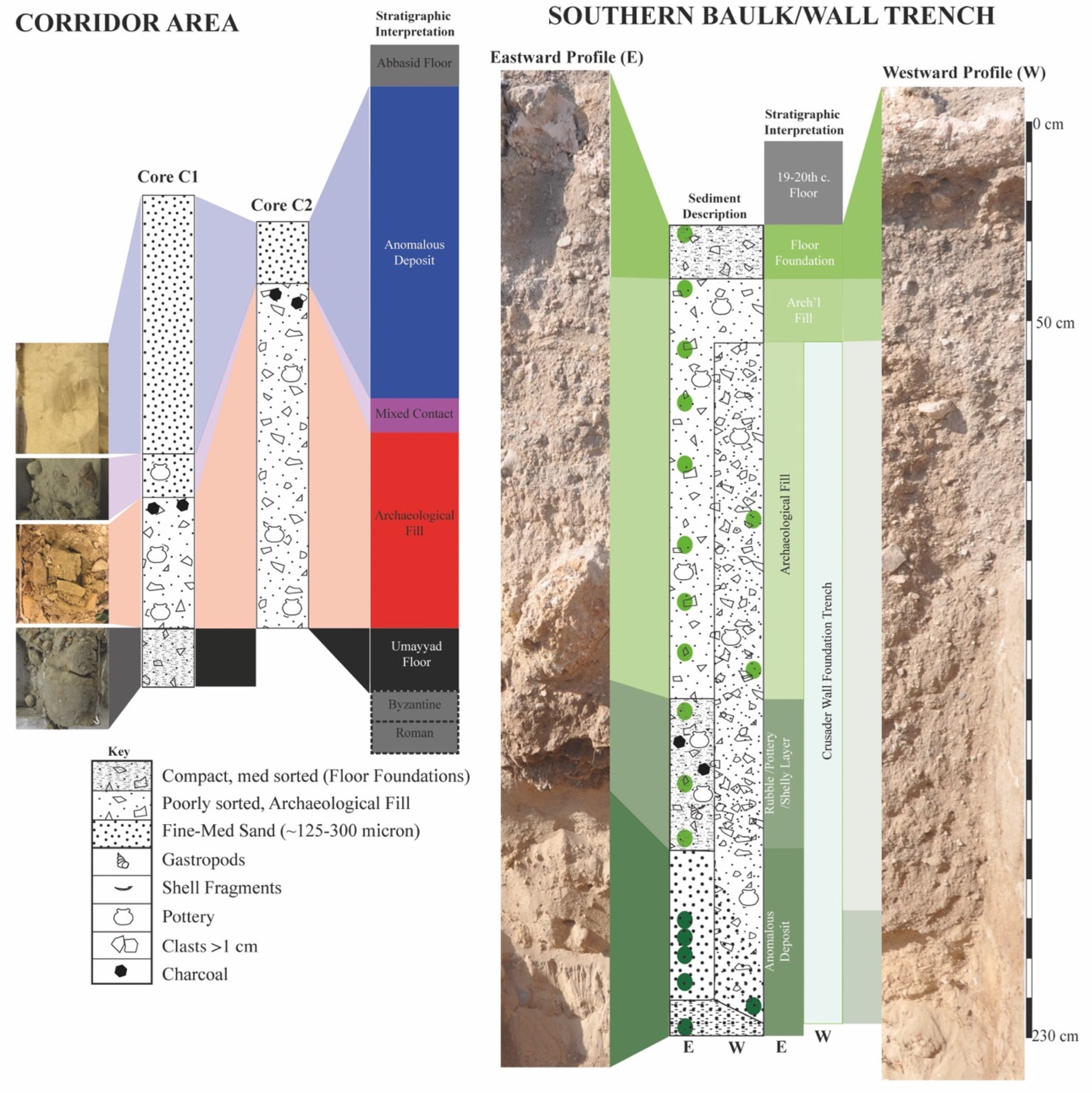 Geosciences 13 00108 g003