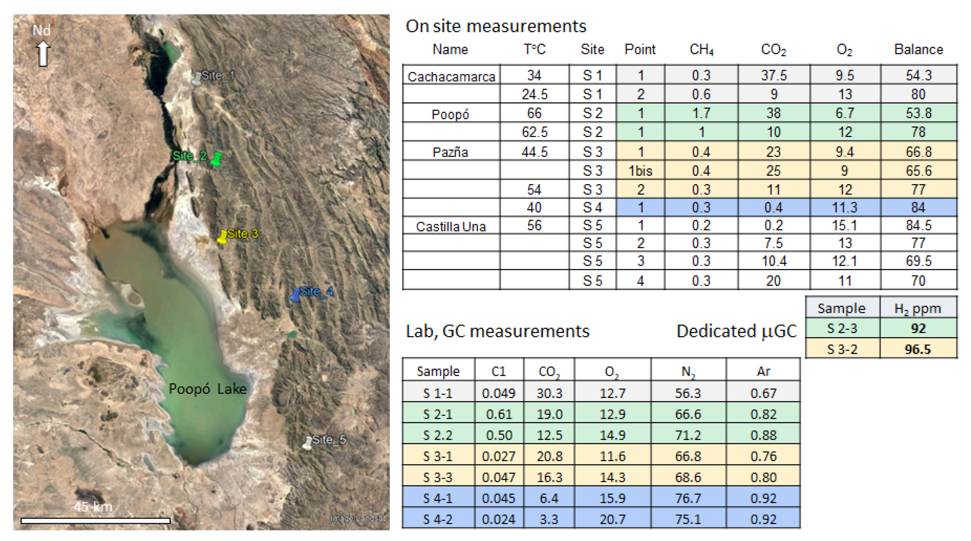 Geosciences 13 00109 g004