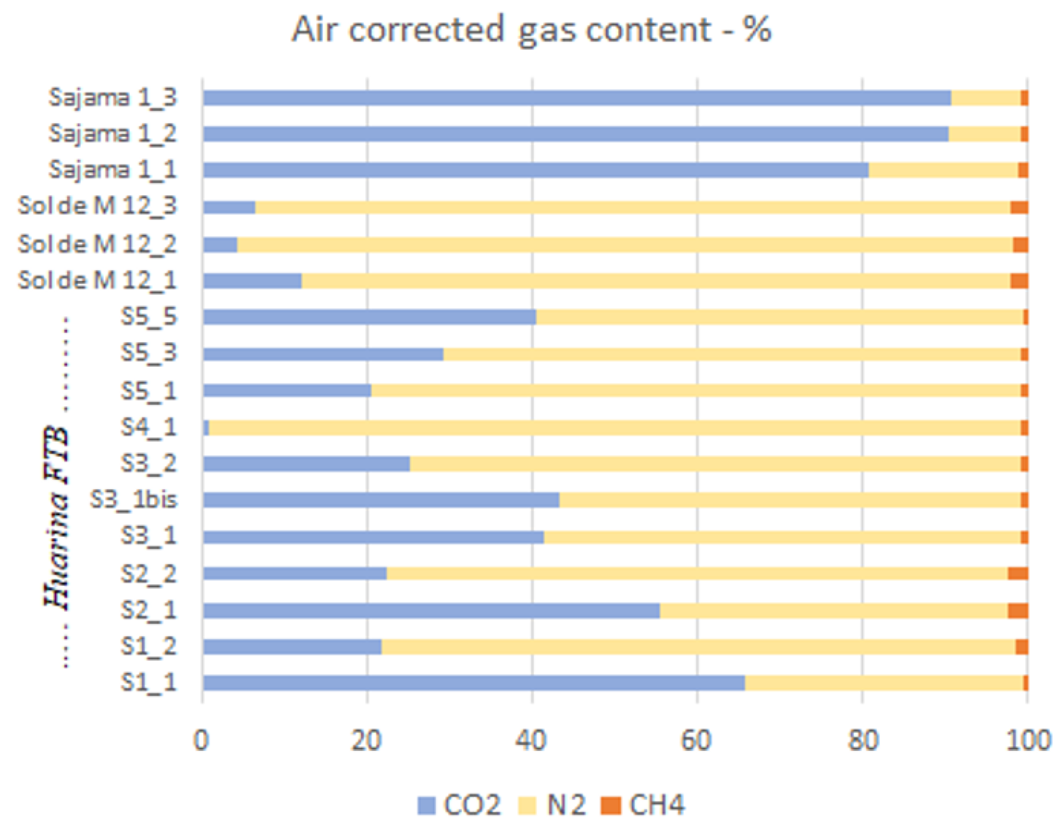 Geosciences 13 00109 g007