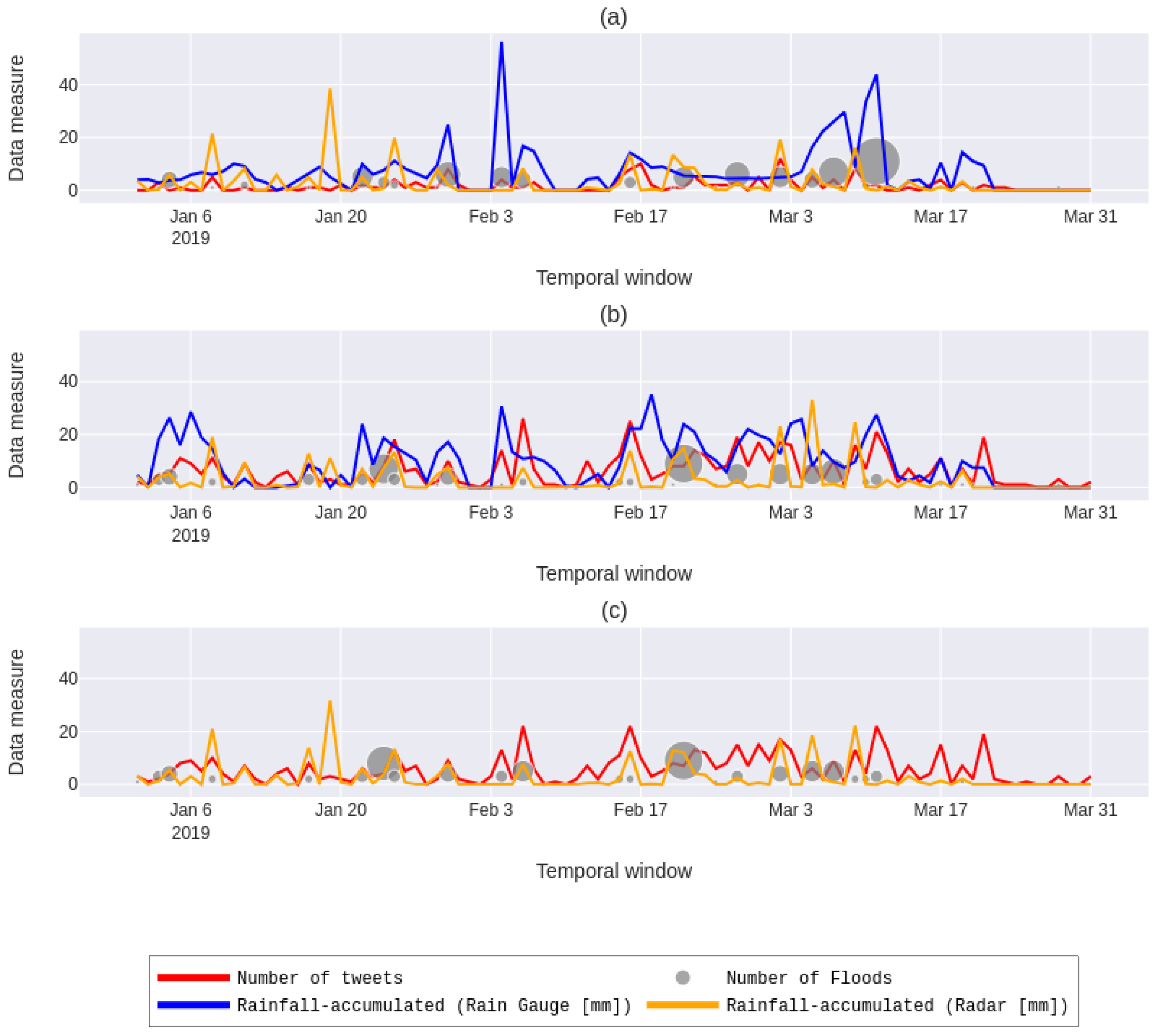 Geosciences 13 00111 g003