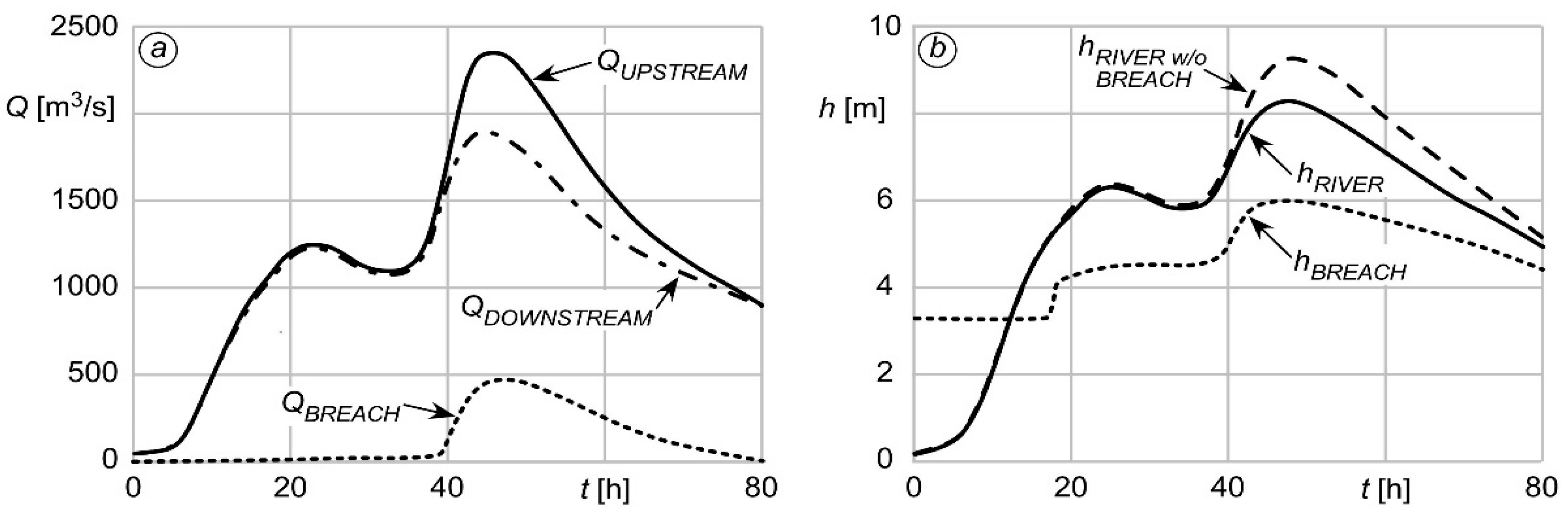 Geosciences 13 00112 g005