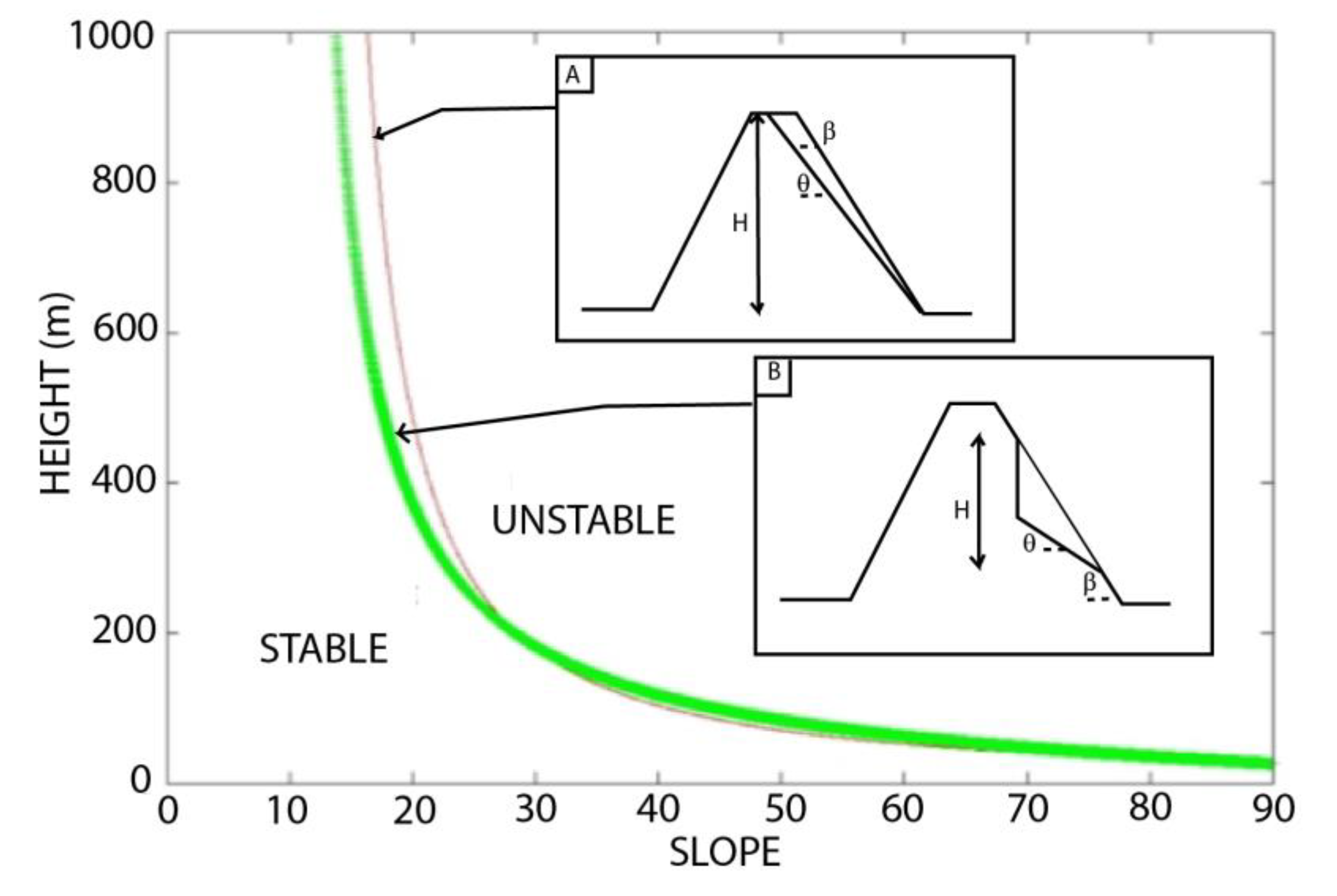 Geosciences 13 00113 g002