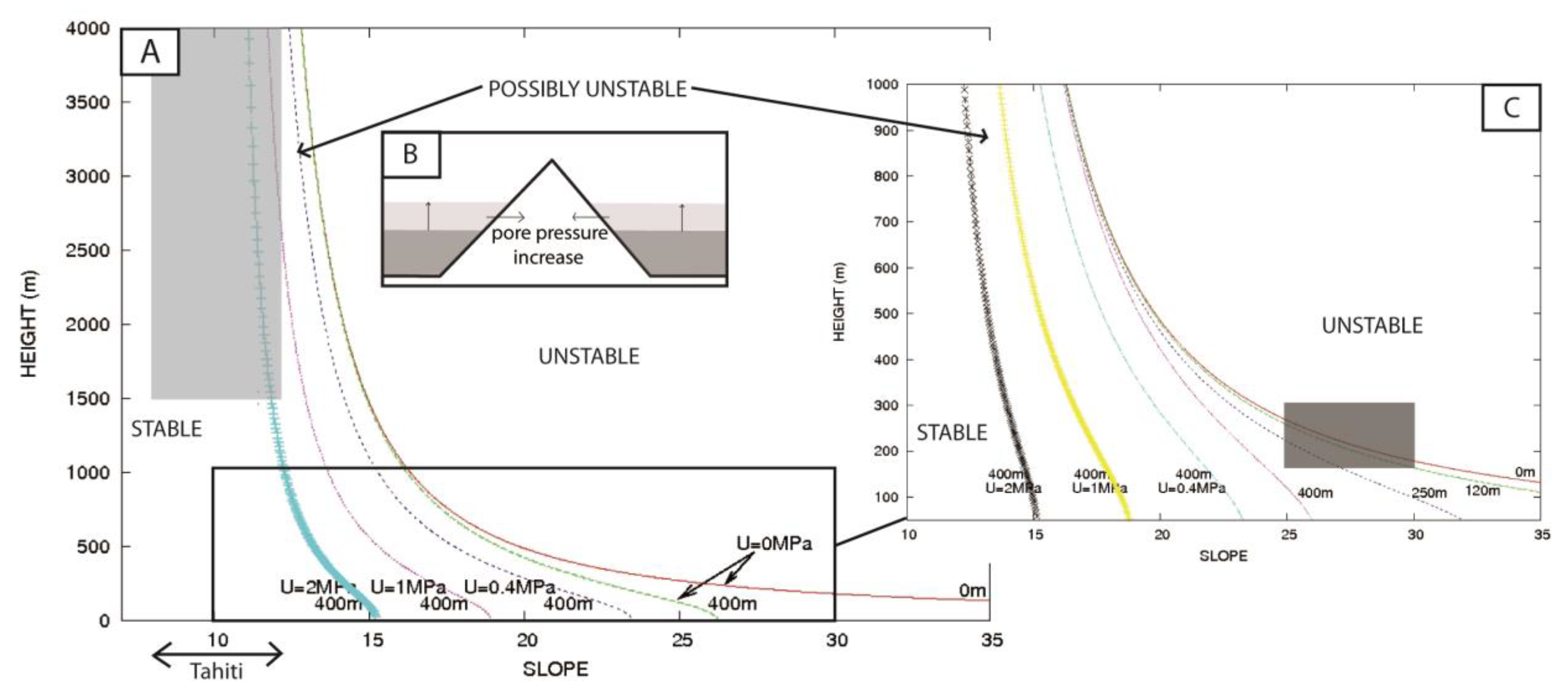Geosciences 13 00113 g004