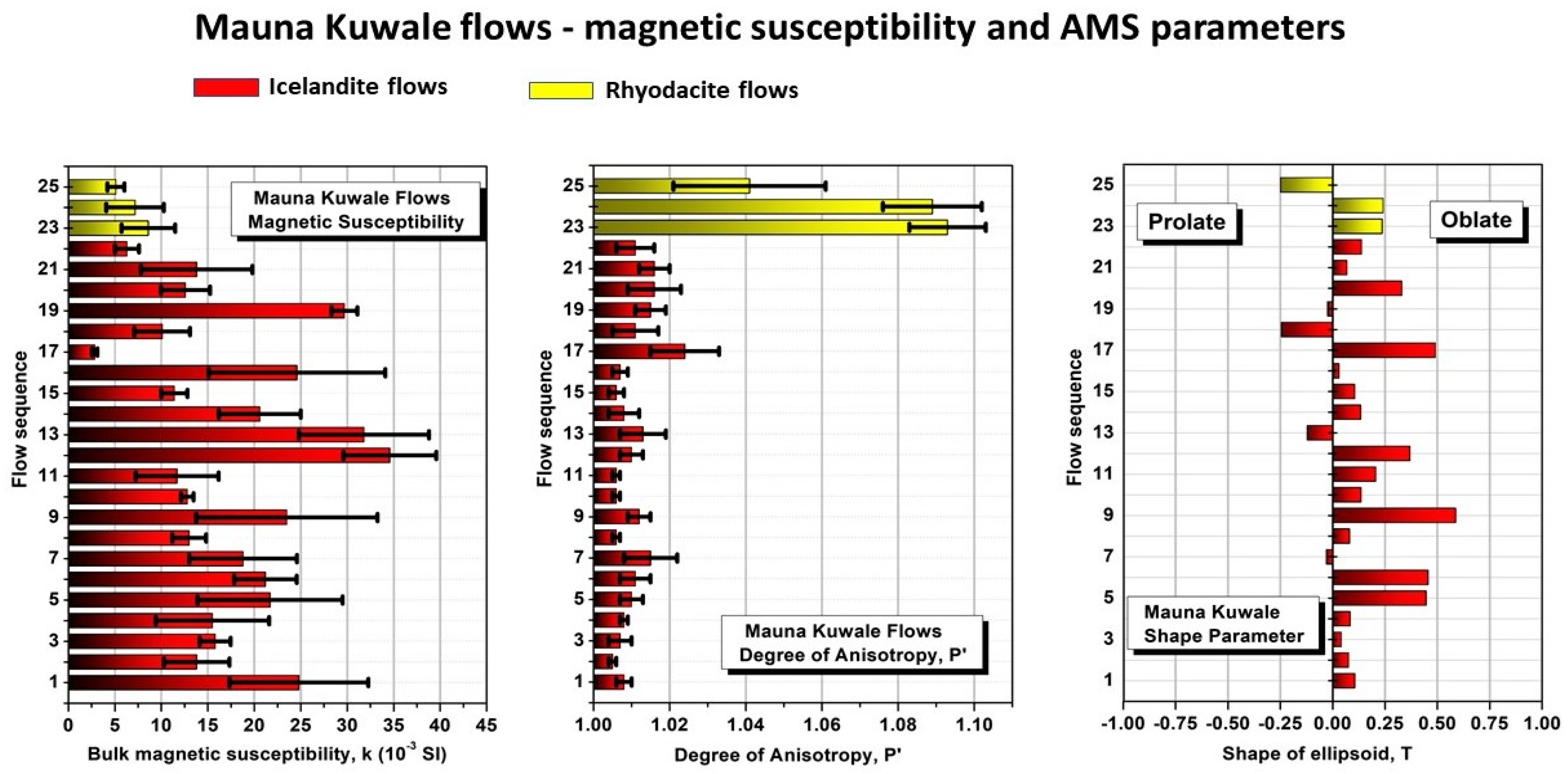 Geosciences 13 00114 g002